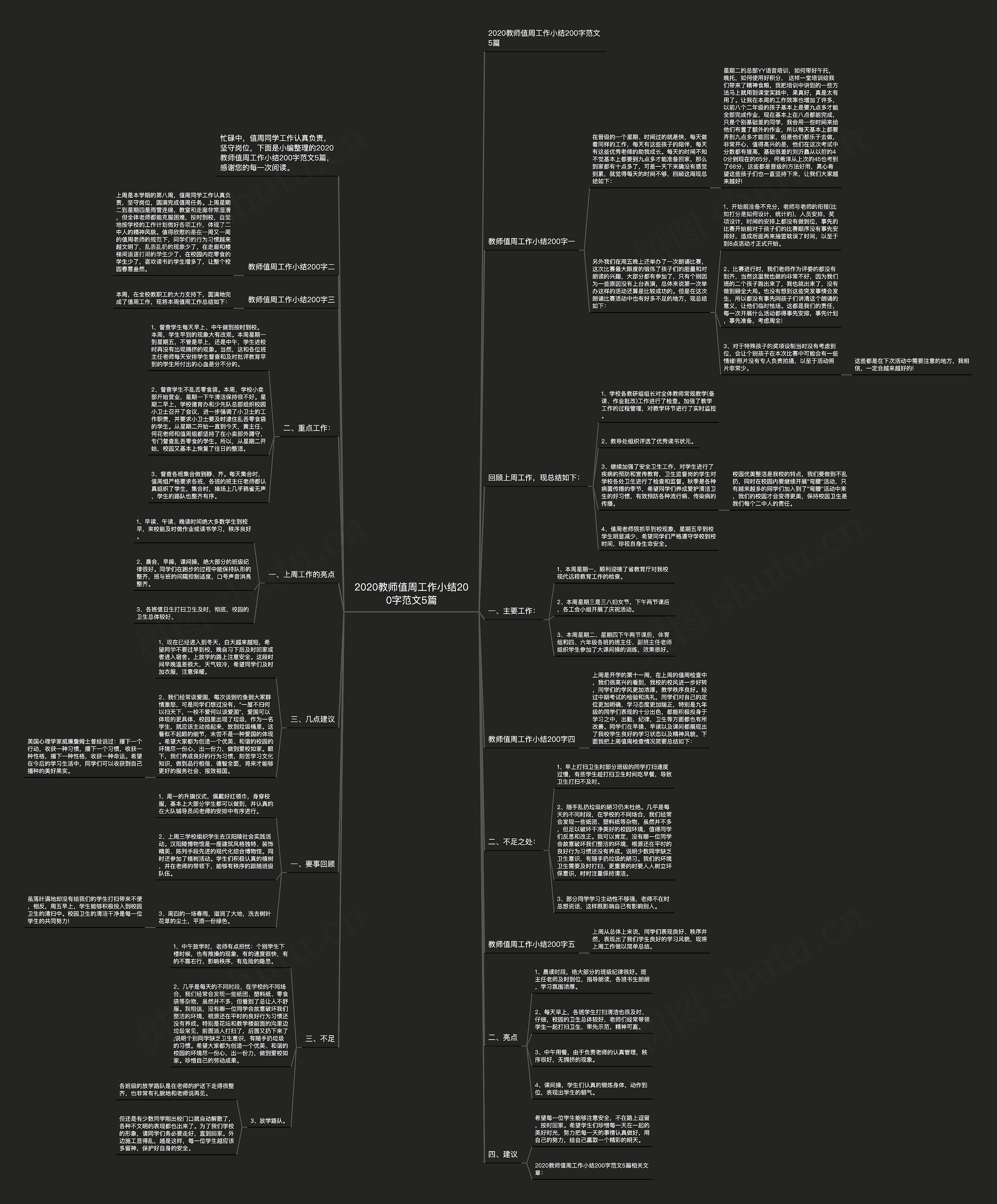 2020教师值周工作小结200字范文5篇思维导图