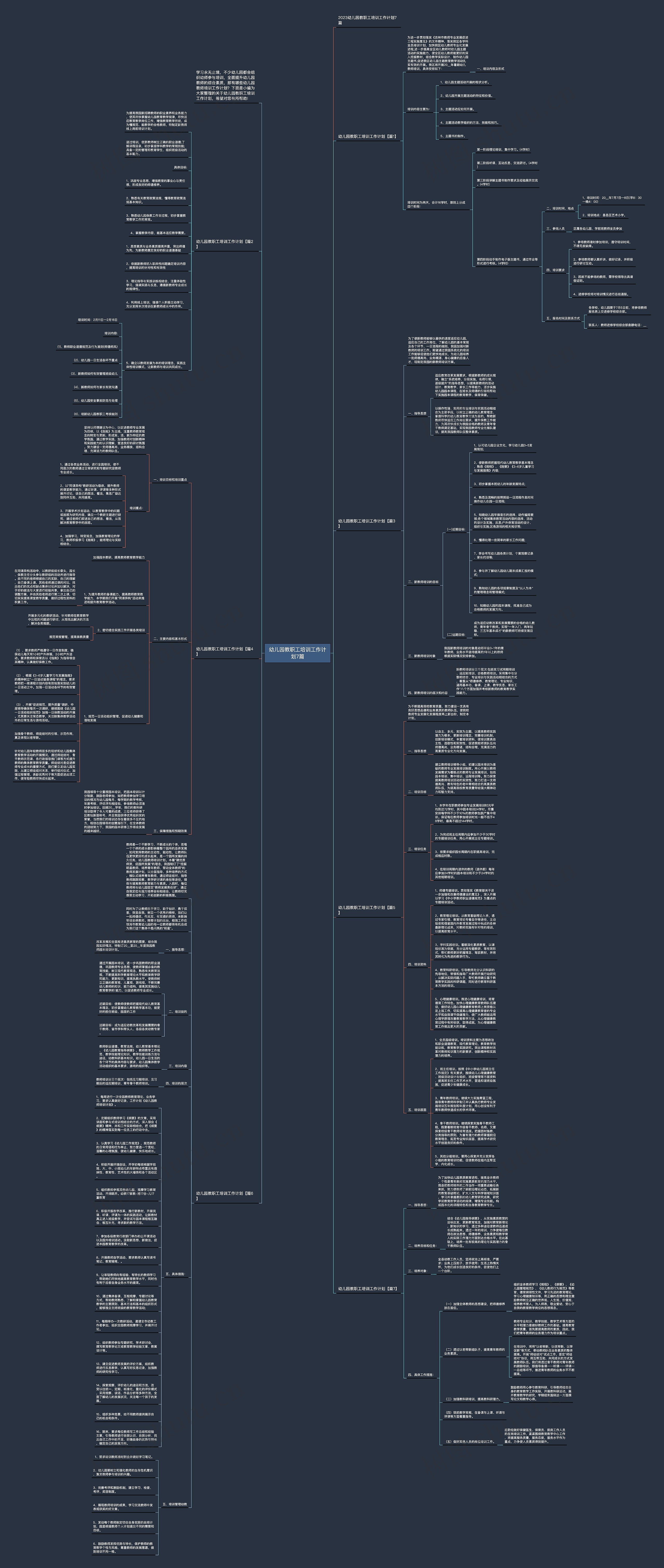 幼儿园教职工培训工作计划7篇思维导图