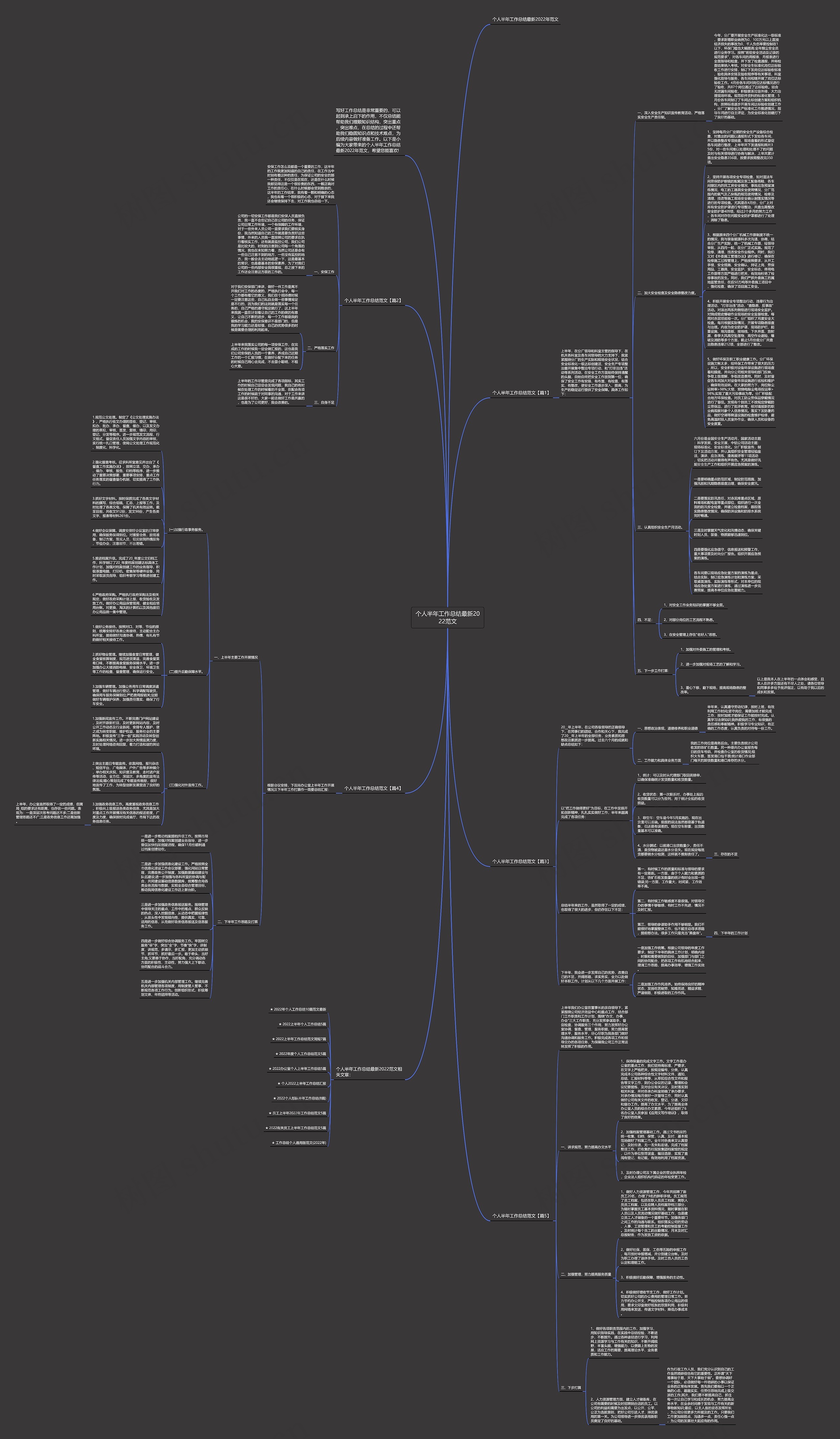 个人半年工作总结最新2022范文思维导图