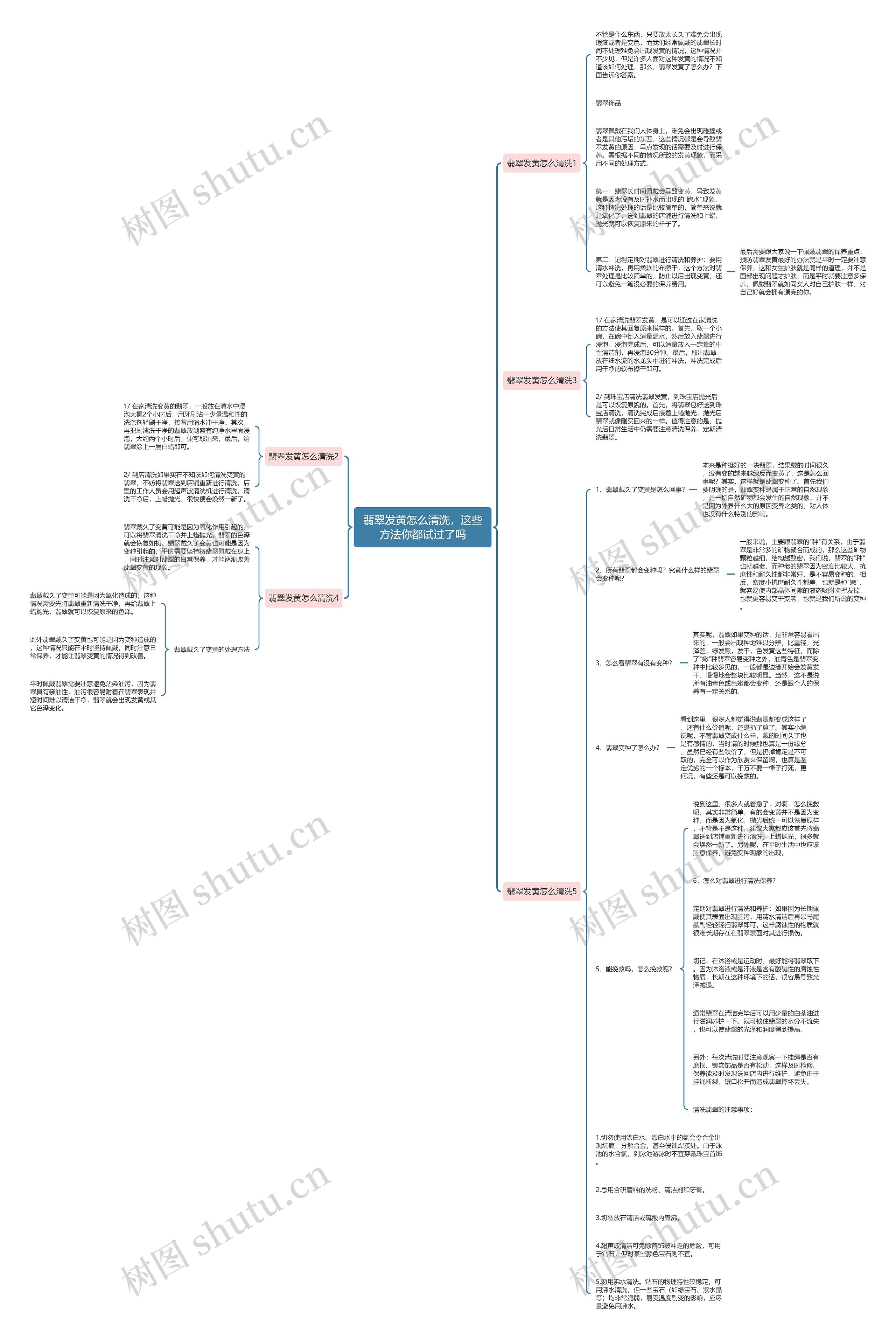 翡翠发黄怎么清洗,这些方法你都试过了吗 翡翠发黄怎么清洗,这些方法你都试过了吗