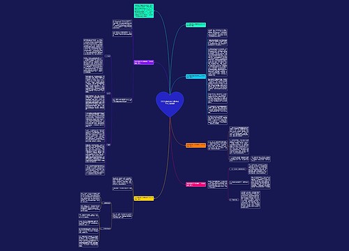 2023医院医生试用期转正工作总结简短