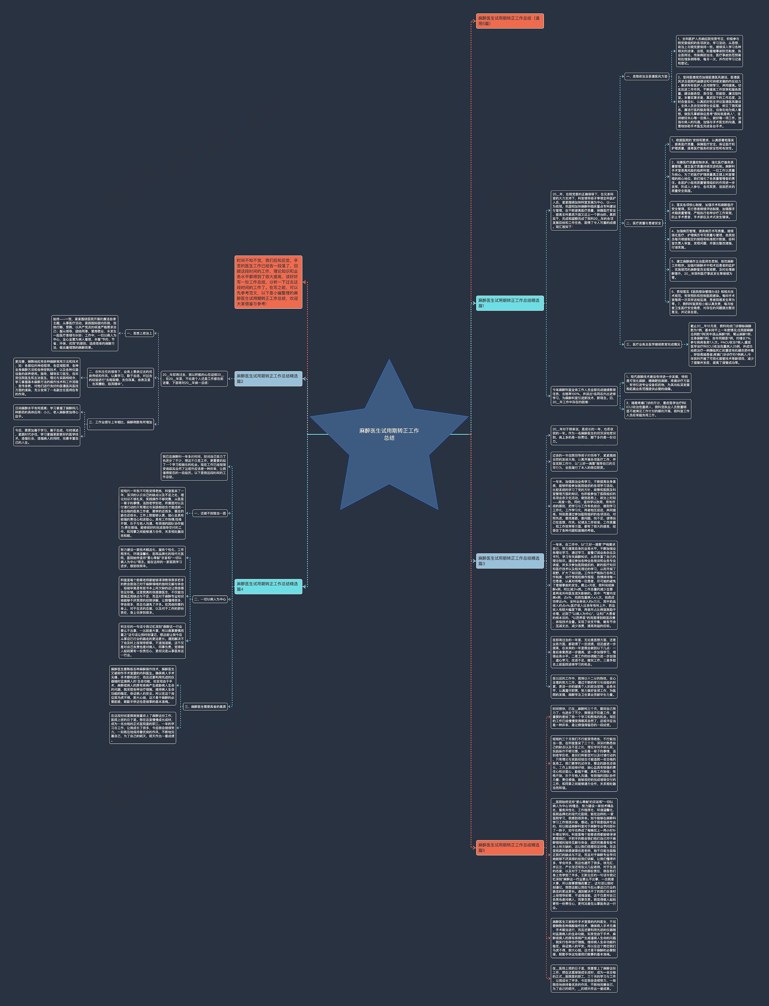 麻醉医生试用期转正工作总结思维导图