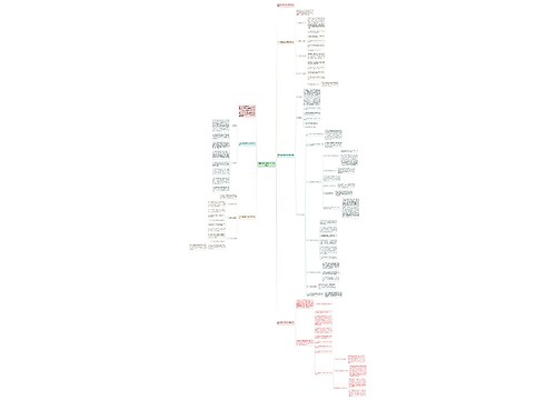 中学治理乱收费工作计划总结