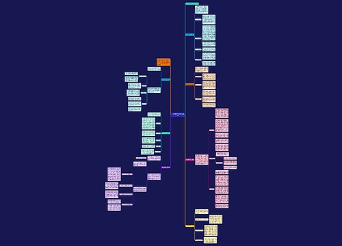 2022年数学教师教学总结七篇 2022年数学教师教学总结七篇