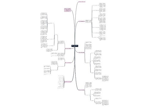 财务个人年终工作总结（2022）