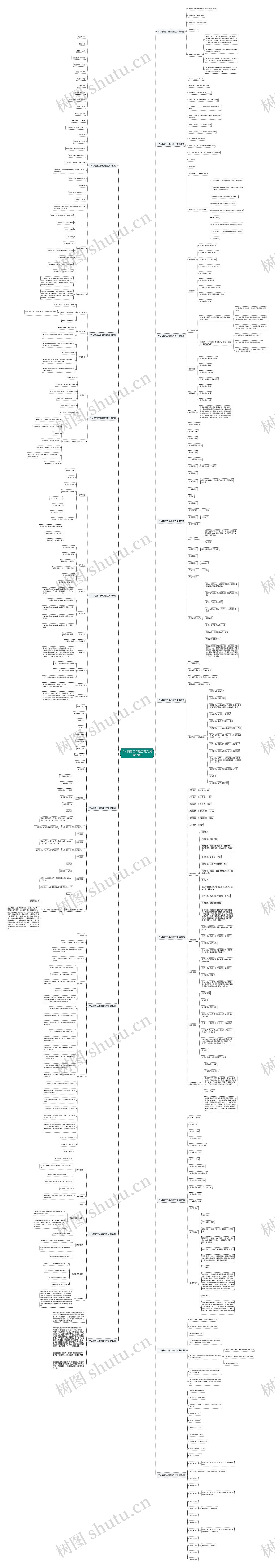 个人简历工作经历范文(推荐17篇)思维导图