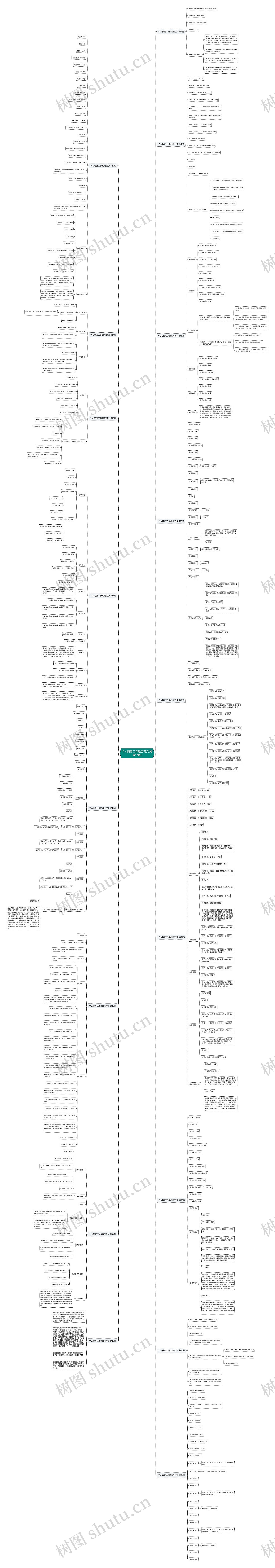 个人简历工作经历范文(推荐17篇) 个人简历工作经历范文(推荐17篇)