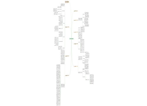 2023年医院财务科年度考核工作总结报告 2023年医院财务科年度考核工作总结报告