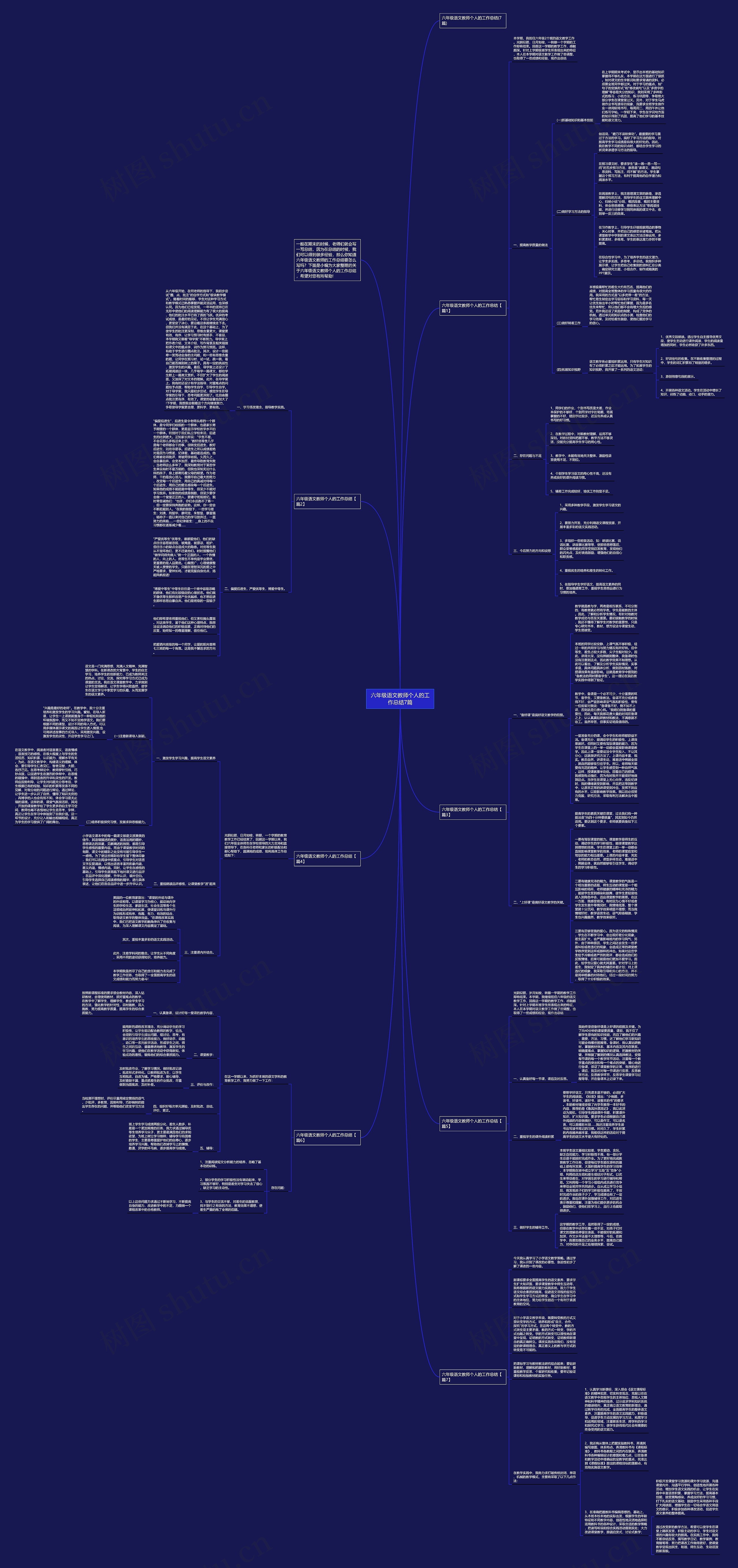 六年级语文教师个人的工作总结7篇思维导图