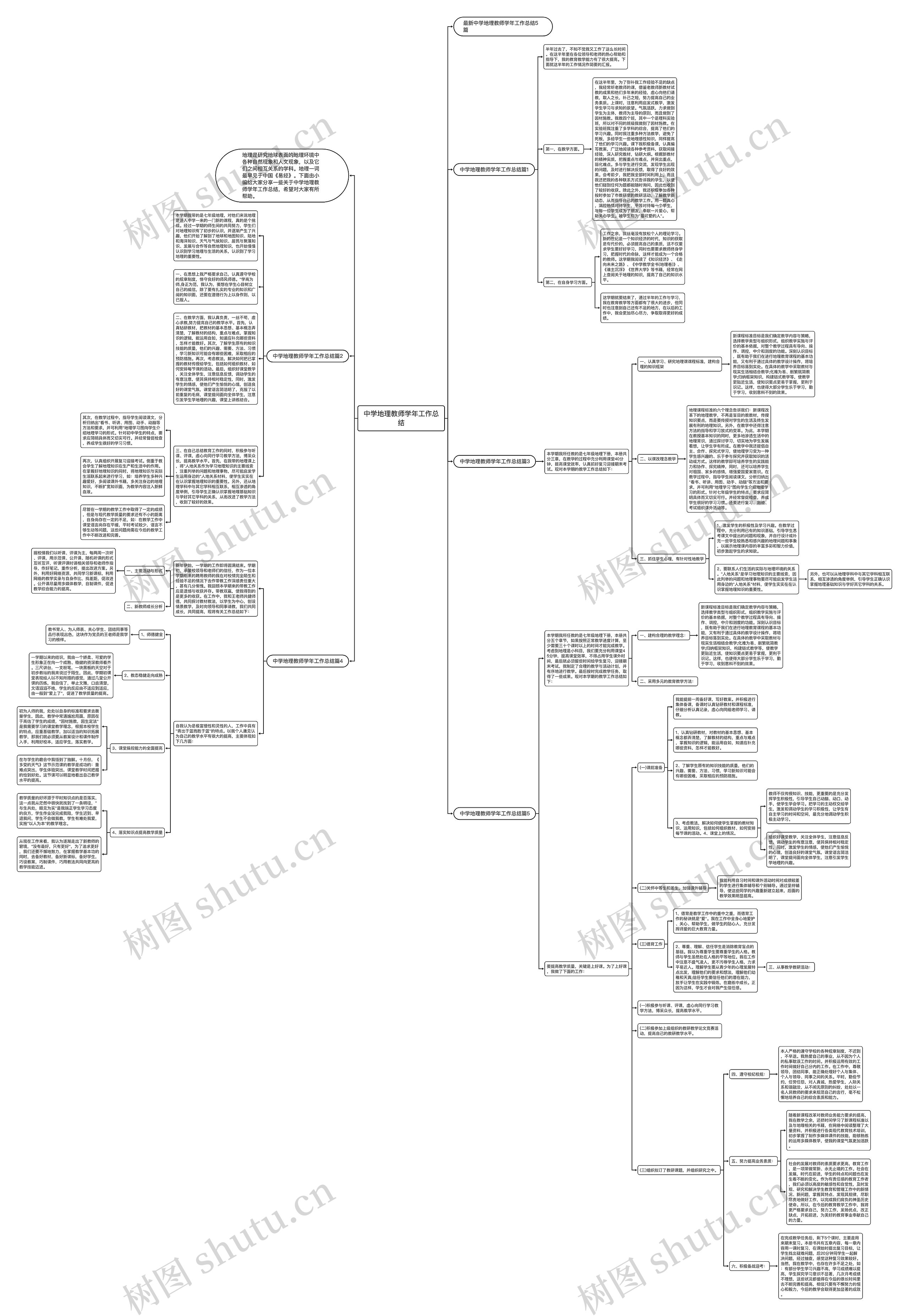 中学地理教师学年工作总结