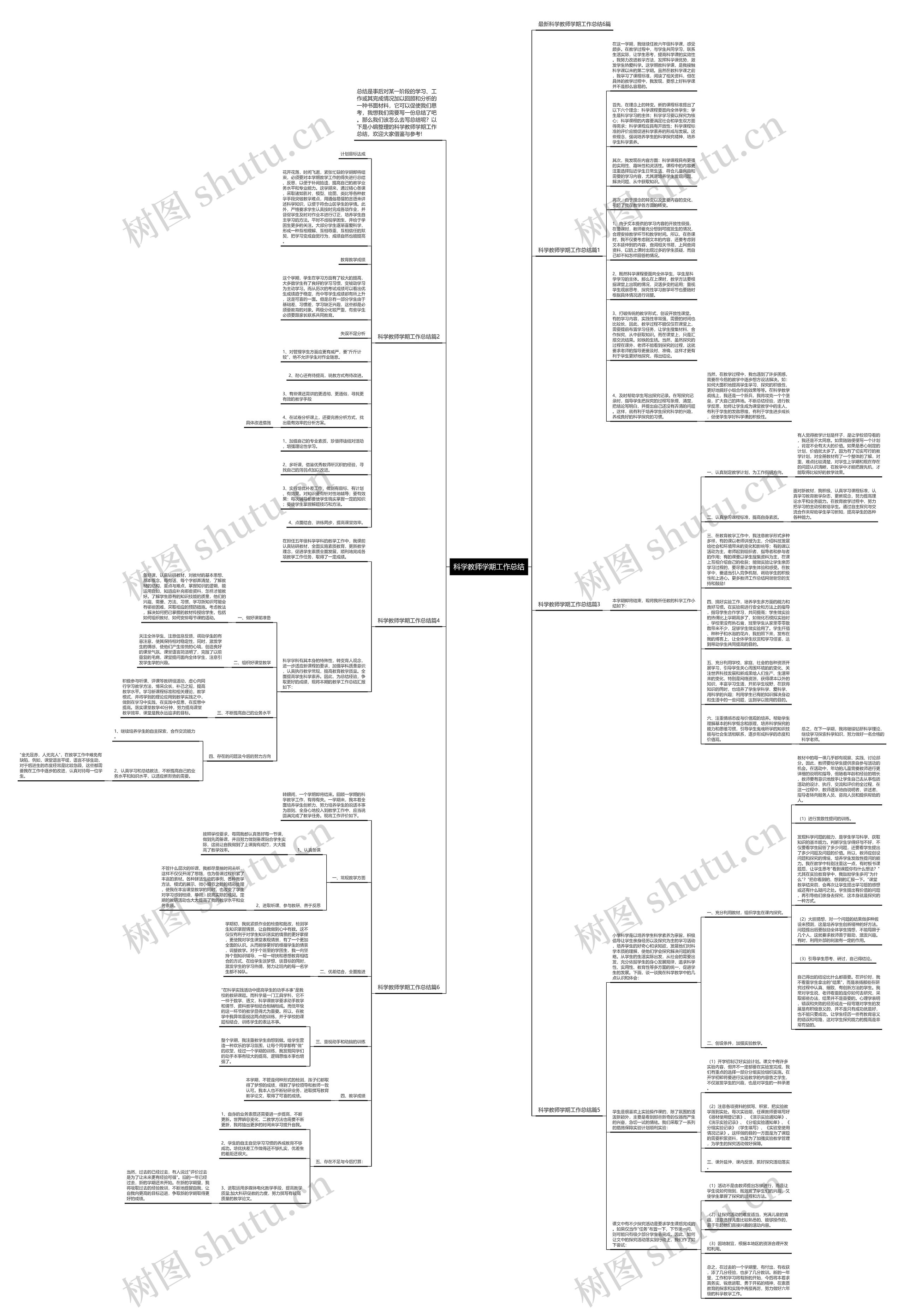 科学教师学期工作总结思维导图