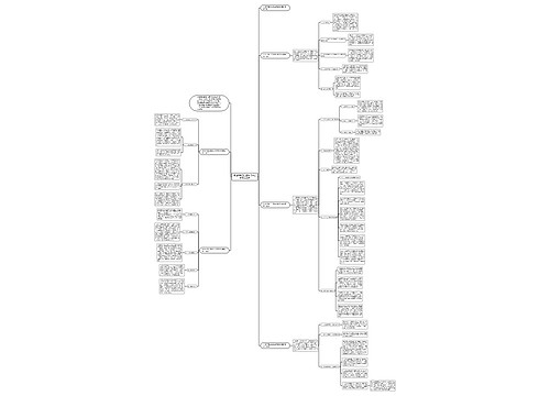 街道环境卫生整治工作总结范本最新