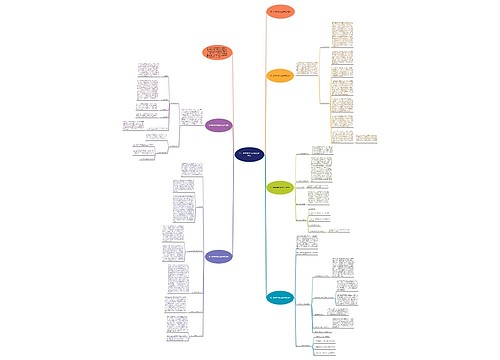 初一数学教学的经验总结范文 初一数学教学的经验总结范文