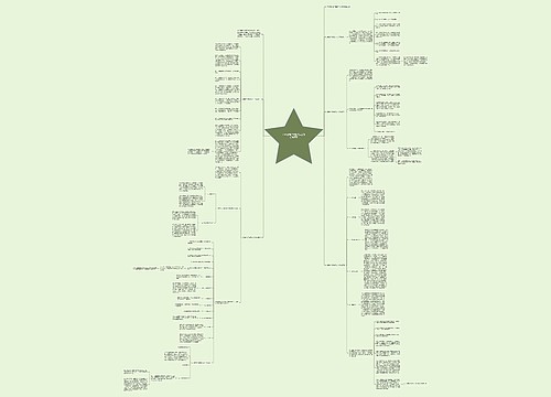 2020房地产销售个人工作总结五篇