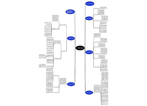 2023年暑假活动总结学校