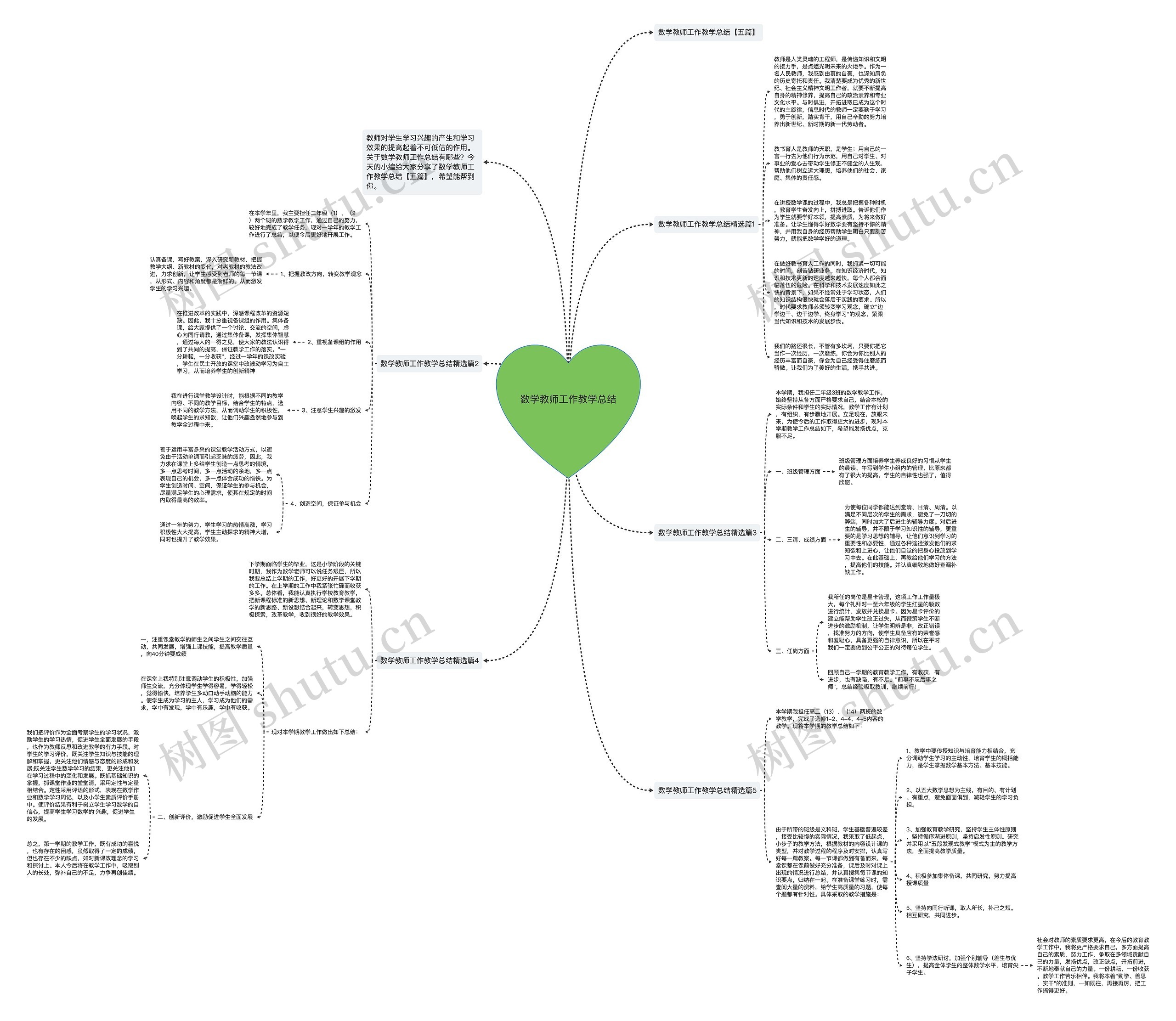 数学教师工作教学总结 数学教师工作教学总结