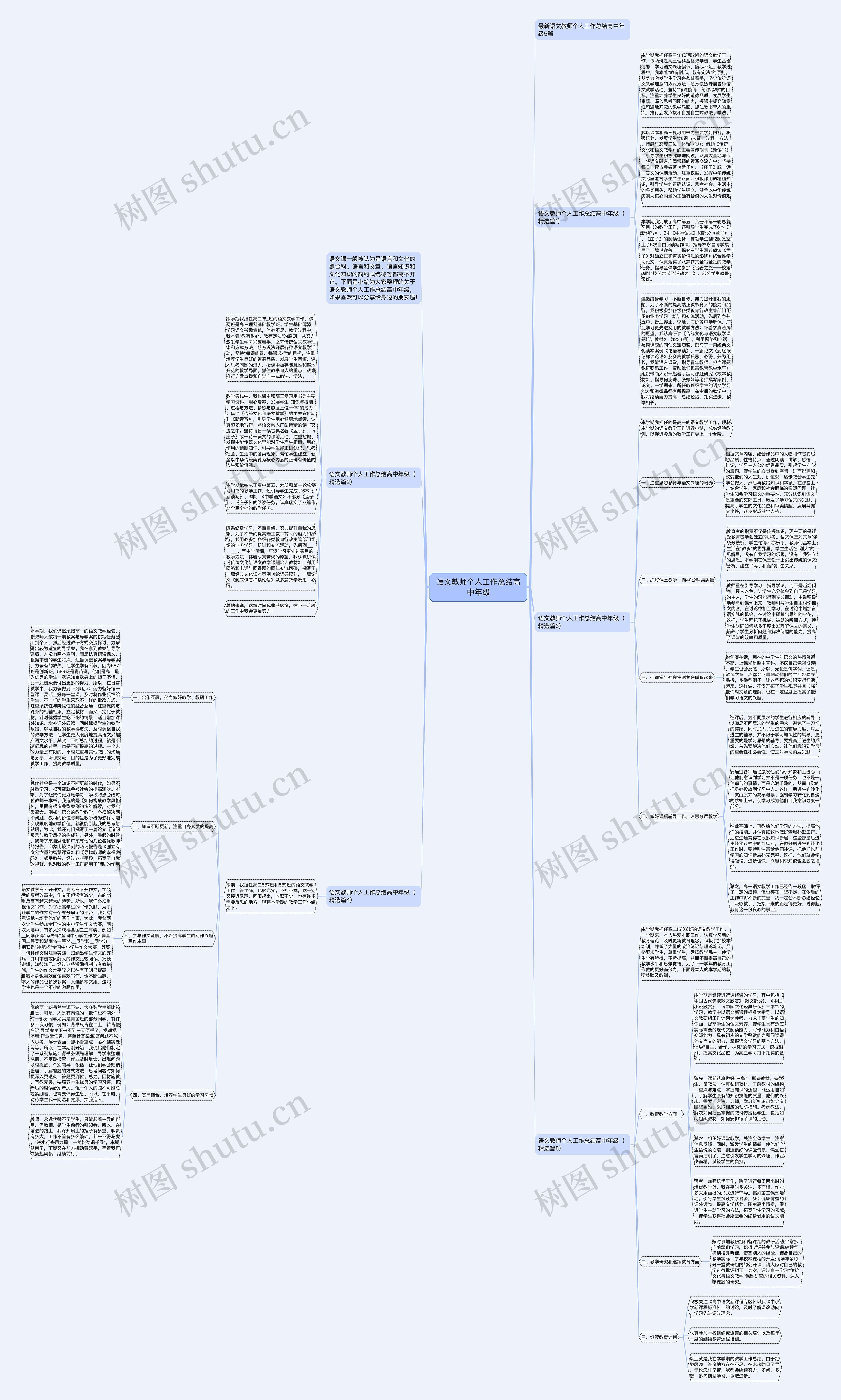 语文教师个人工作总结高中年级思维导图高清图 语文教师个人工作总结高中年级思维导图