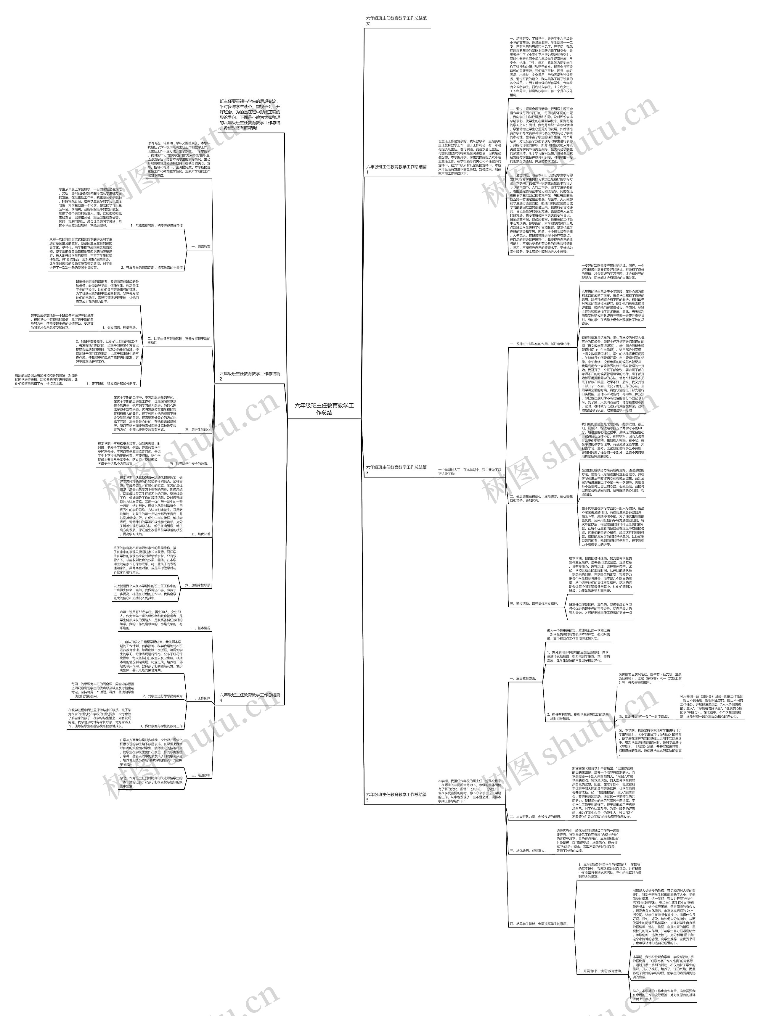 六年级班主任教育教学工作总结