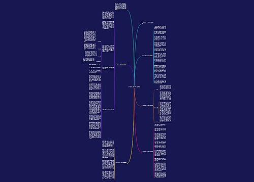 2023会计实习生自我总结