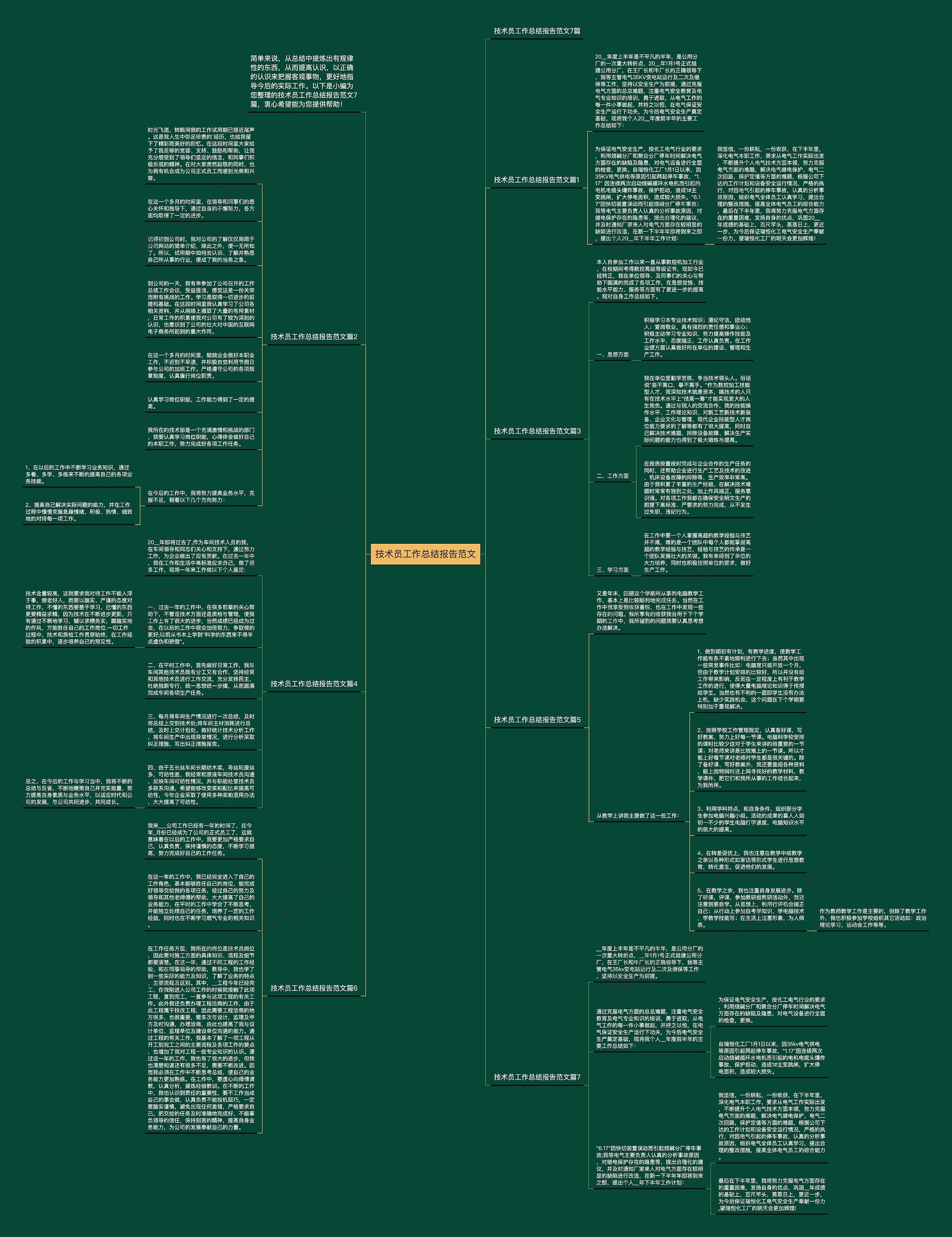 技术员工作总结报告范文思维导图