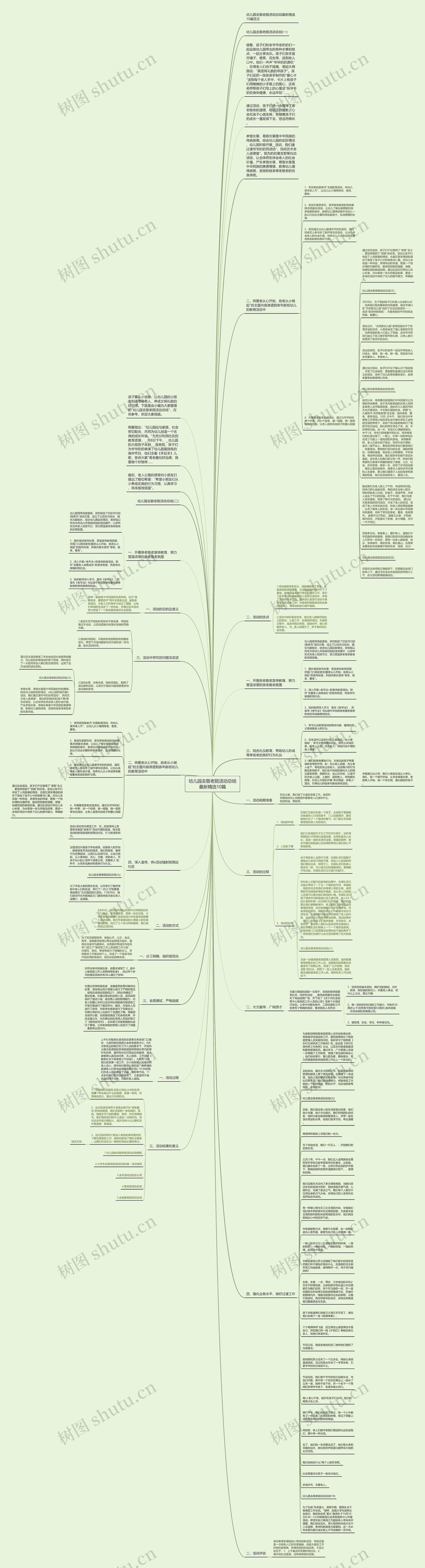 幼儿园去敬老院活动总结最新精选10篇思维导图