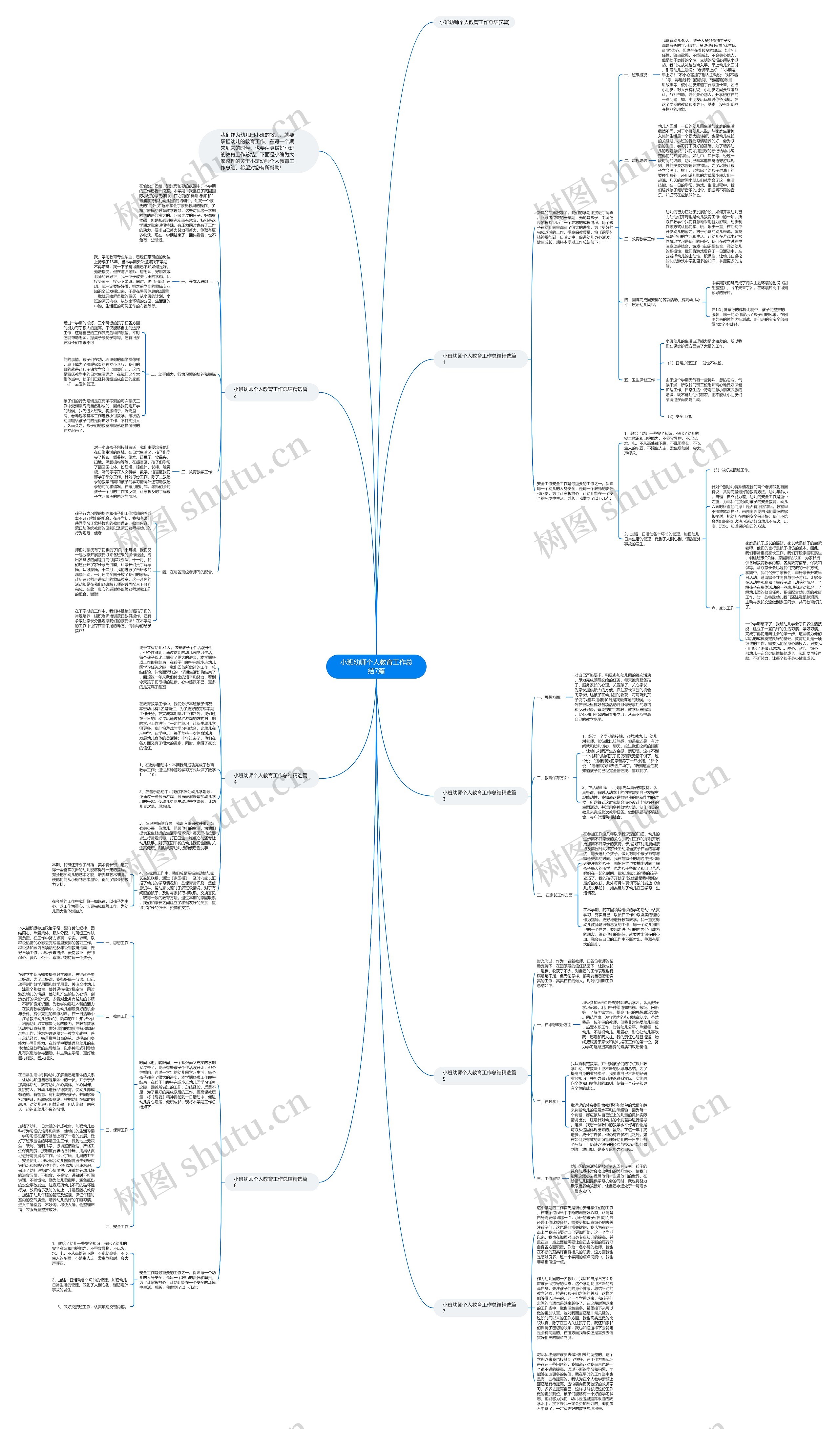 小班幼师个人教育工作总结7篇思维导图