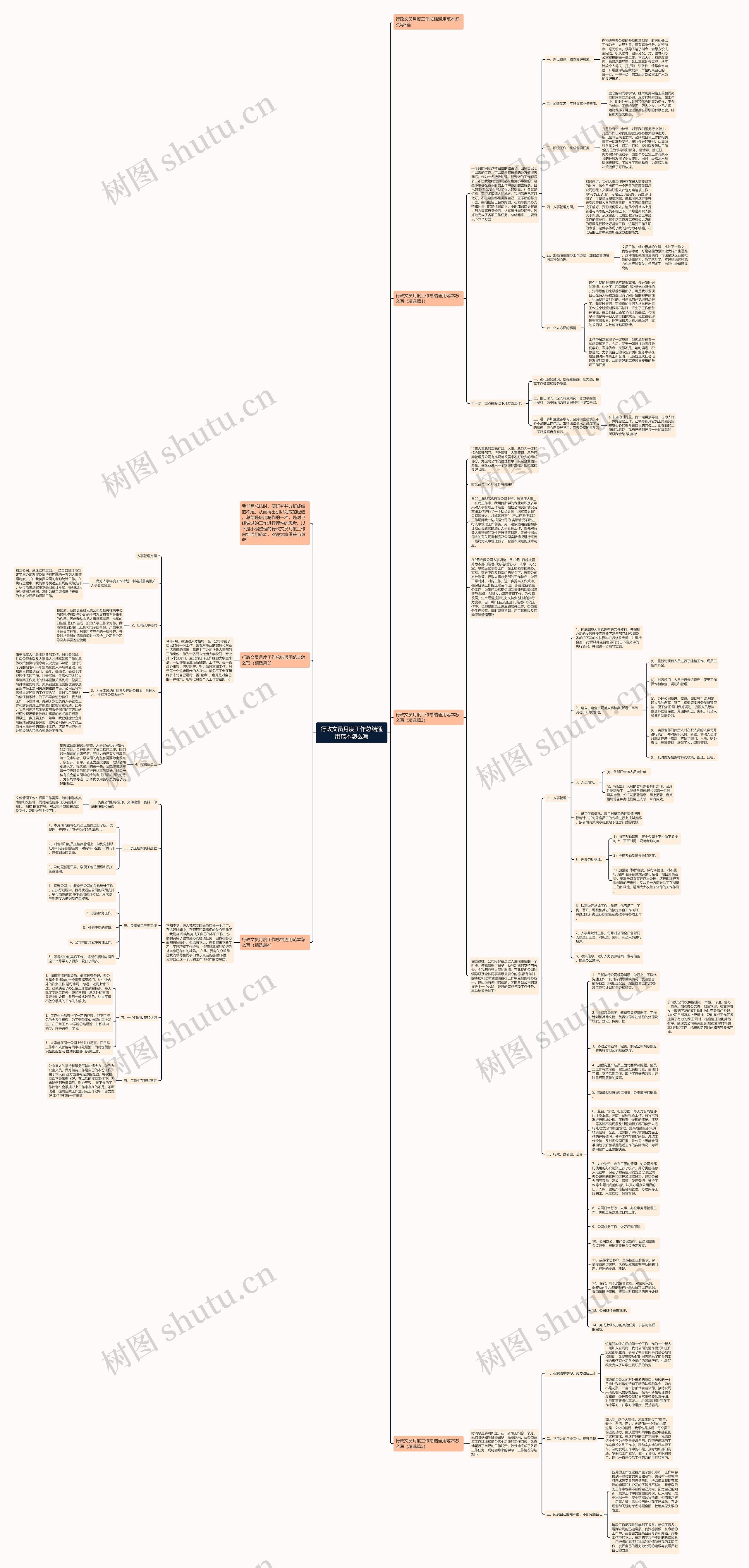 行政文员月度工作总结通用范本怎么写思维导图