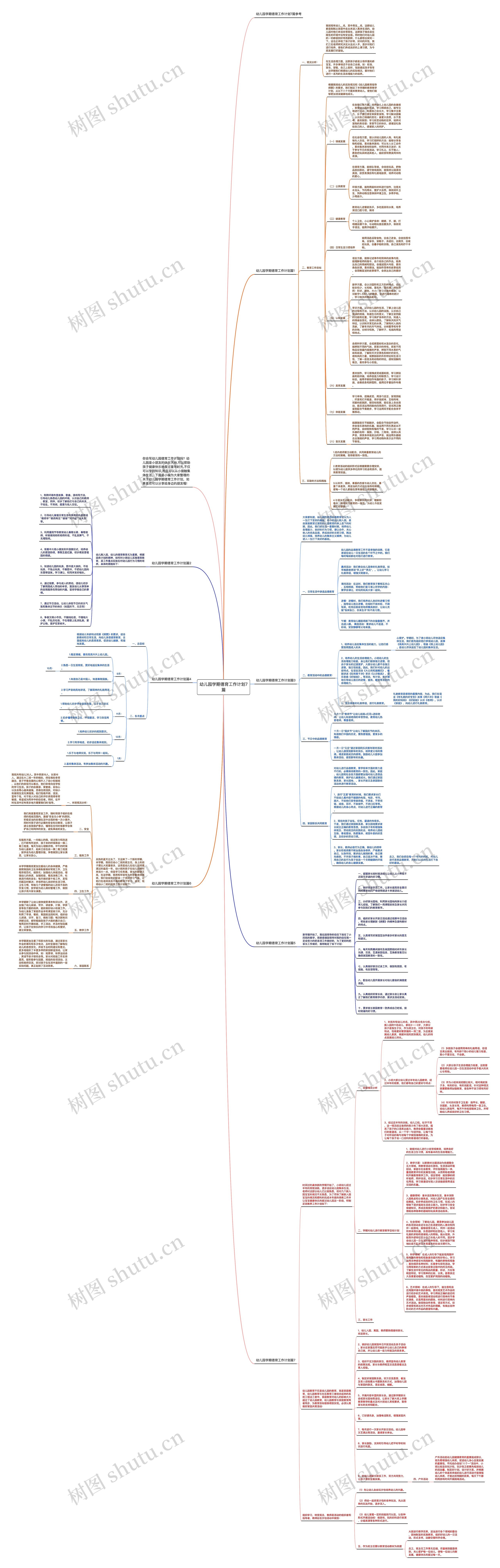 幼儿园学期德育工作计划7篇思维导图