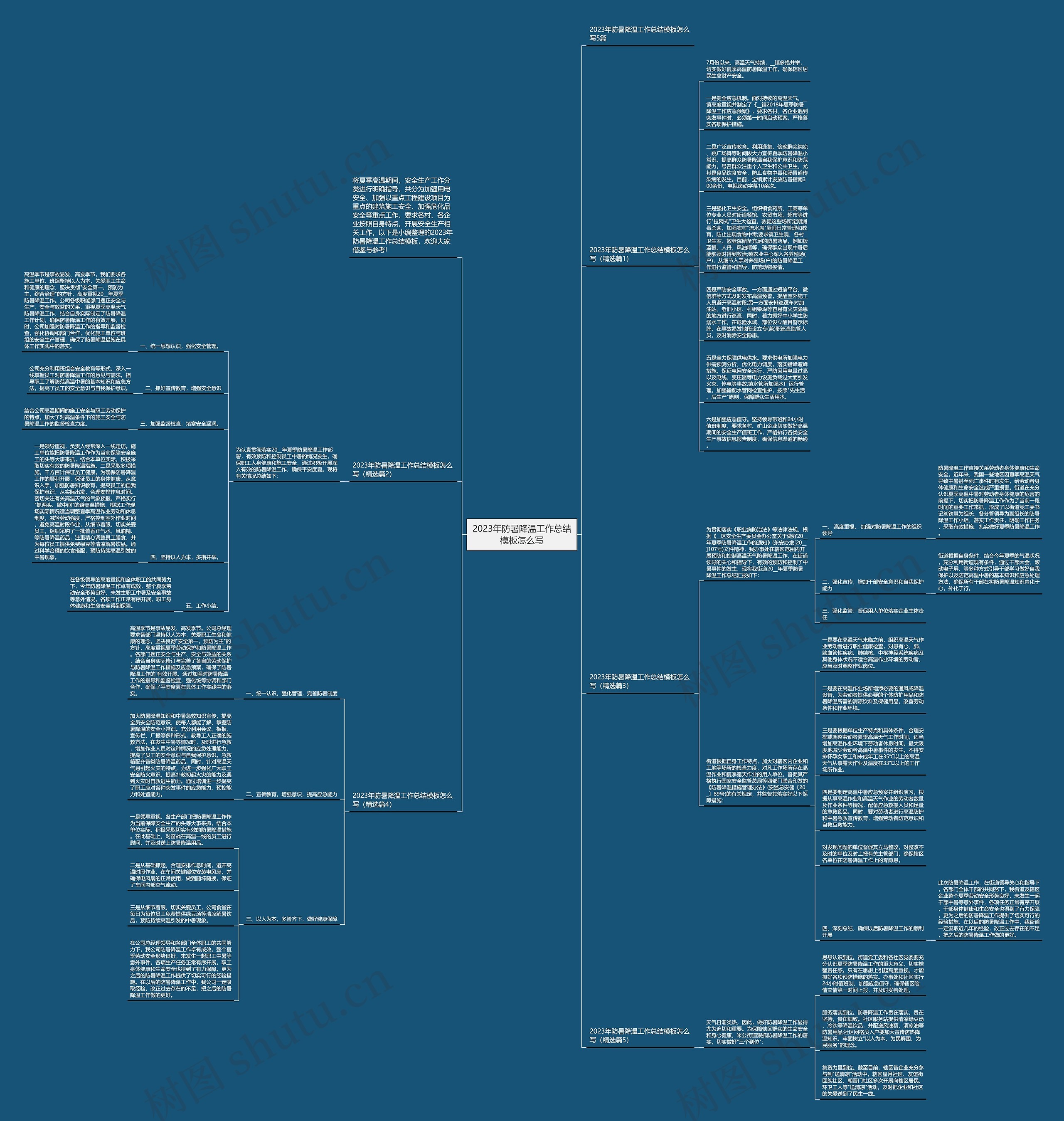 2023年防暑降温工作总结怎么写思维导图