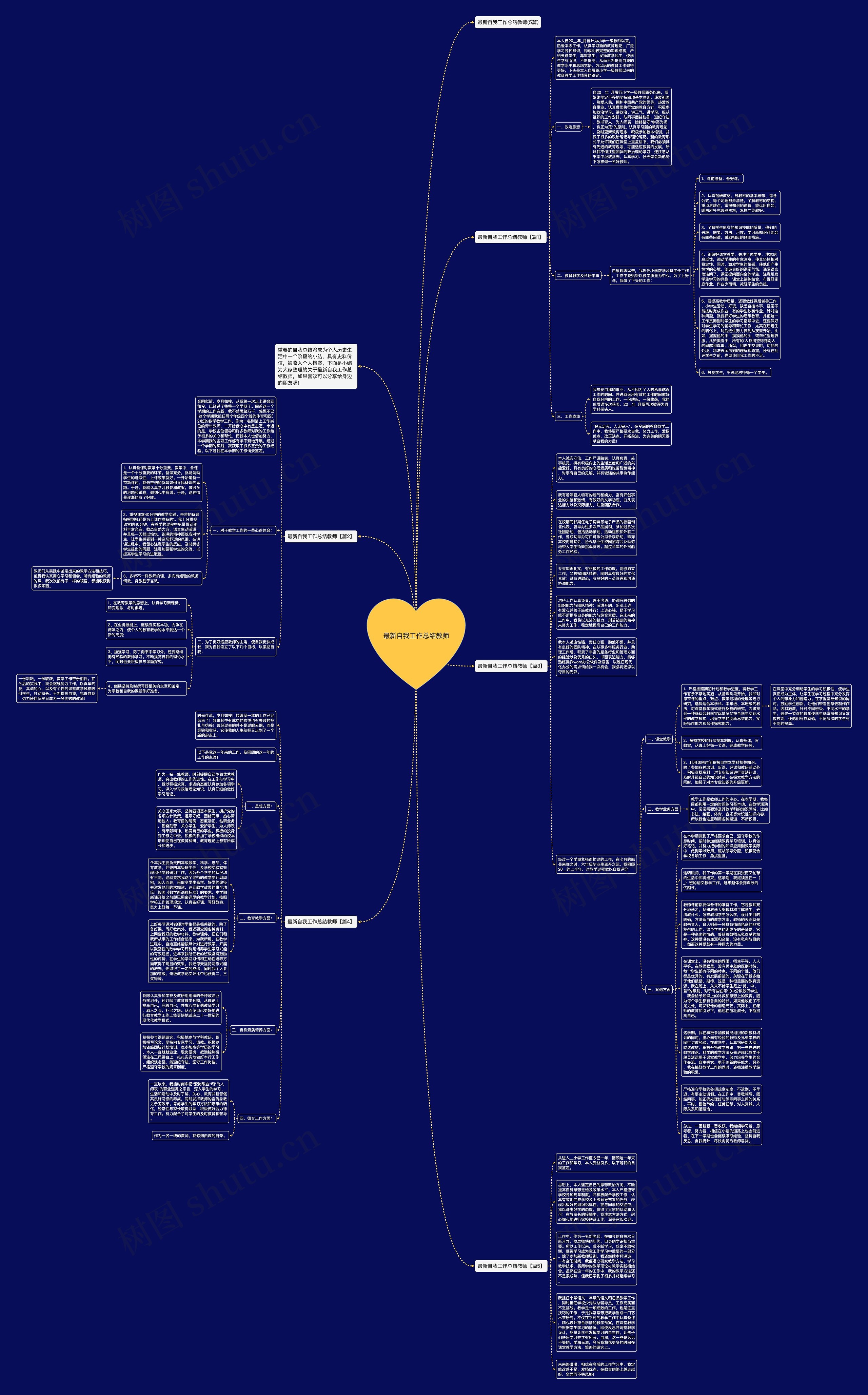 最新自我工作总结教师思维导图