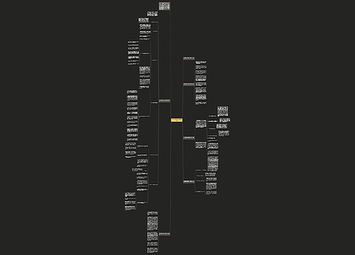 2023律师法律服务工作总结思维导图