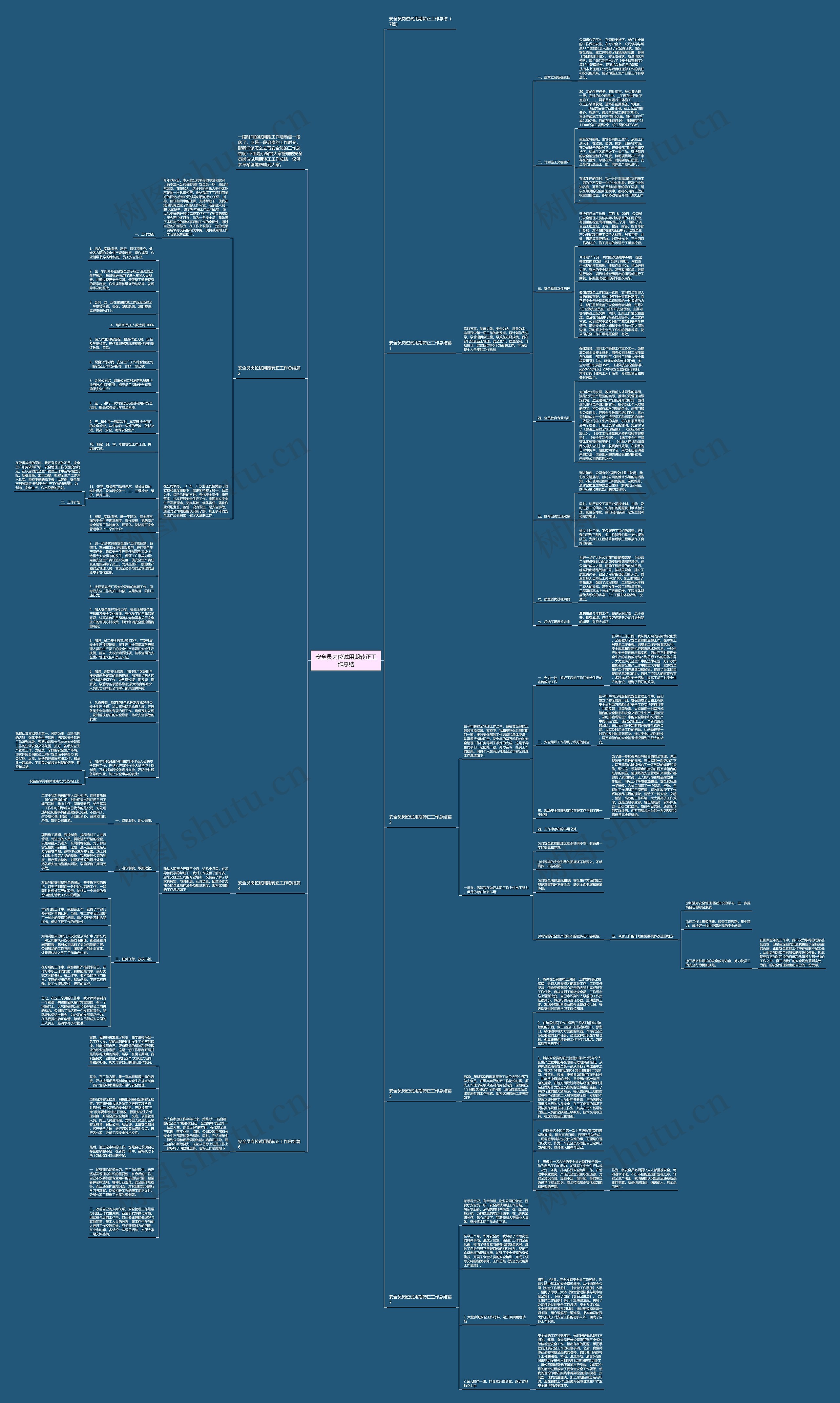 安全员岗位试用期转正工作总结思维导图