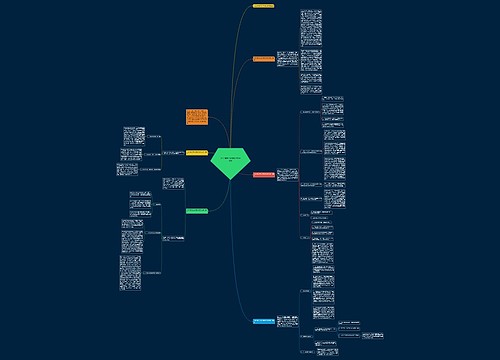 2022年安全监理年终工作总结