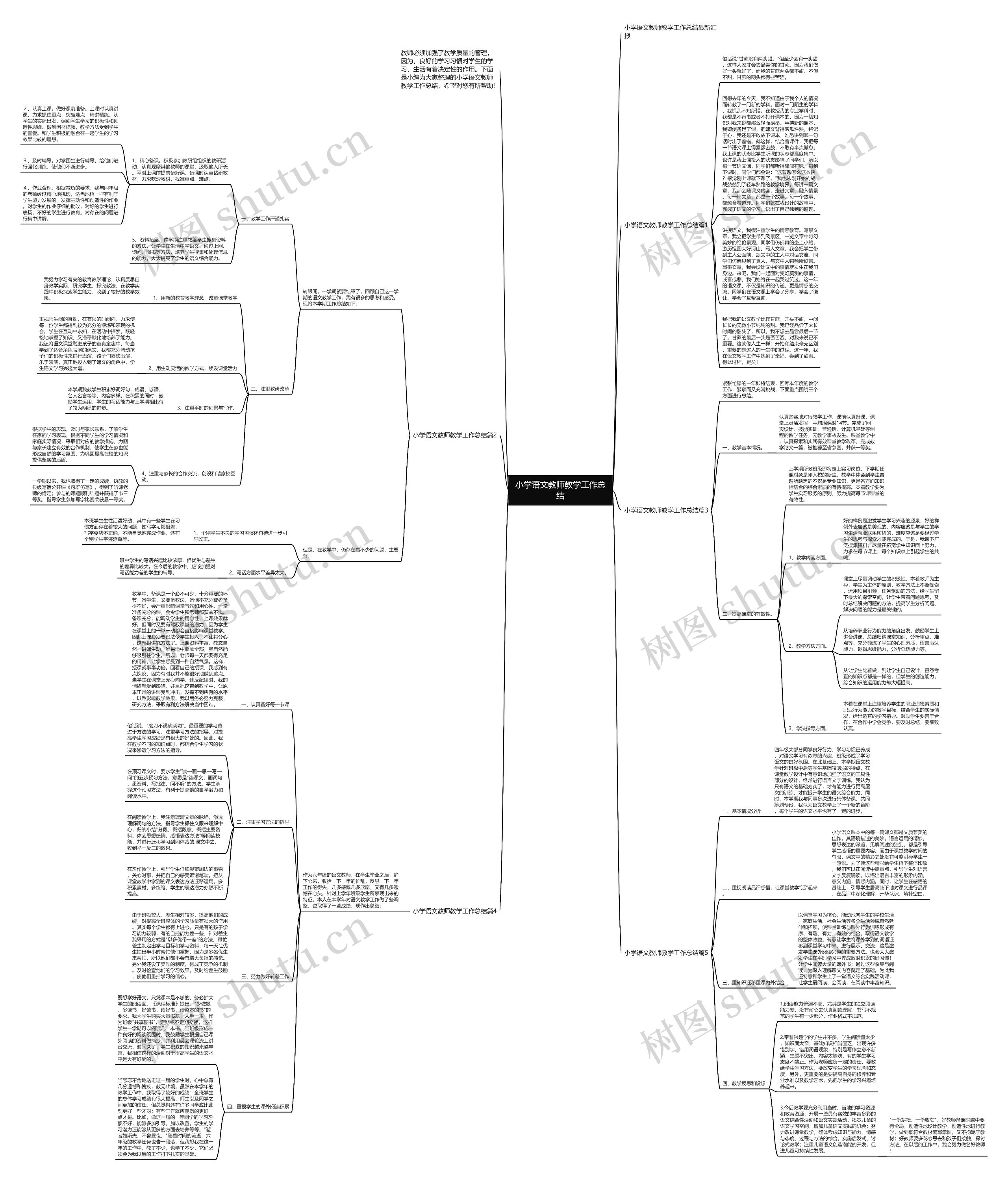 小学语文教师教学工作总结