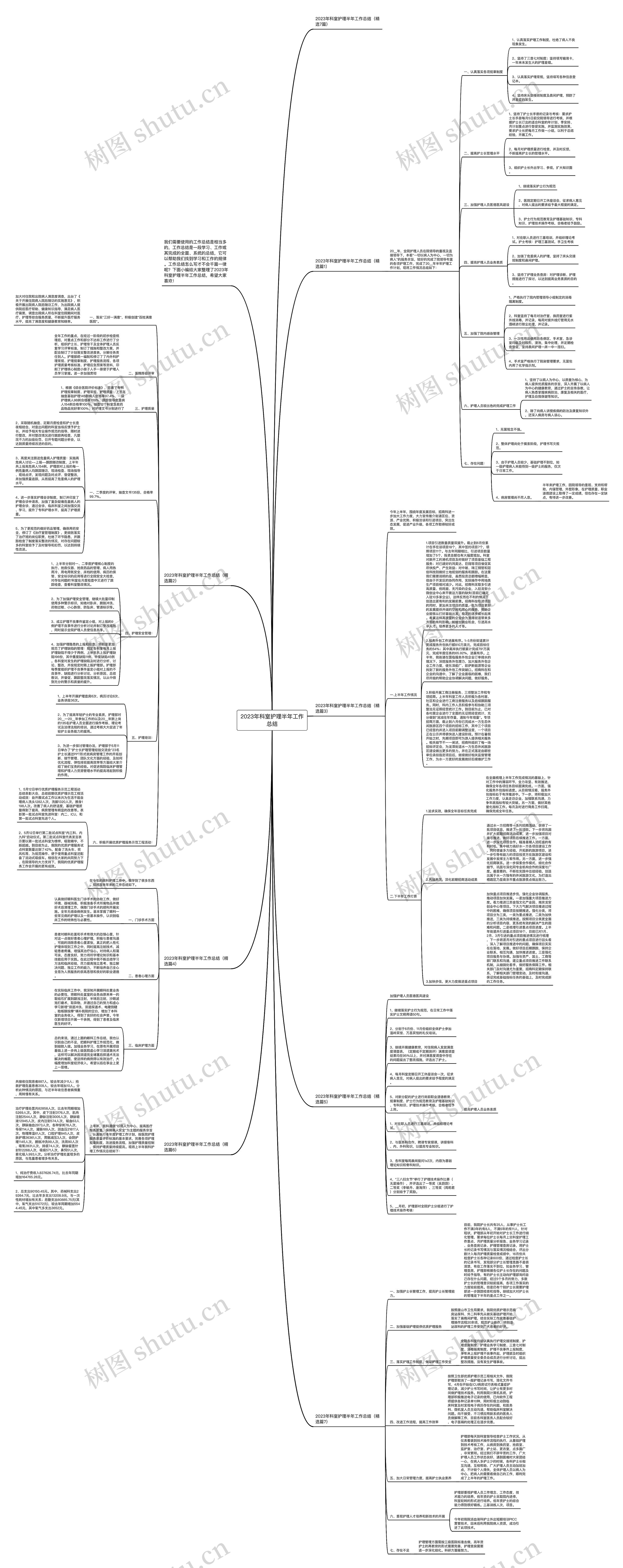 2023年科室护理半年工作总结