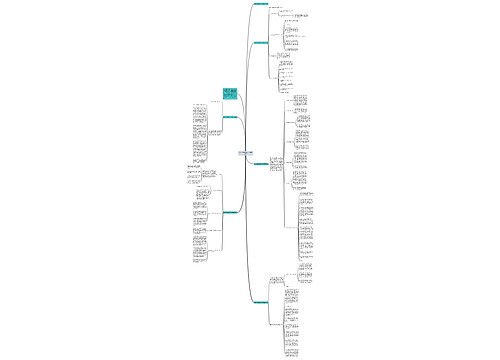 总经理年终最新工作总结600字