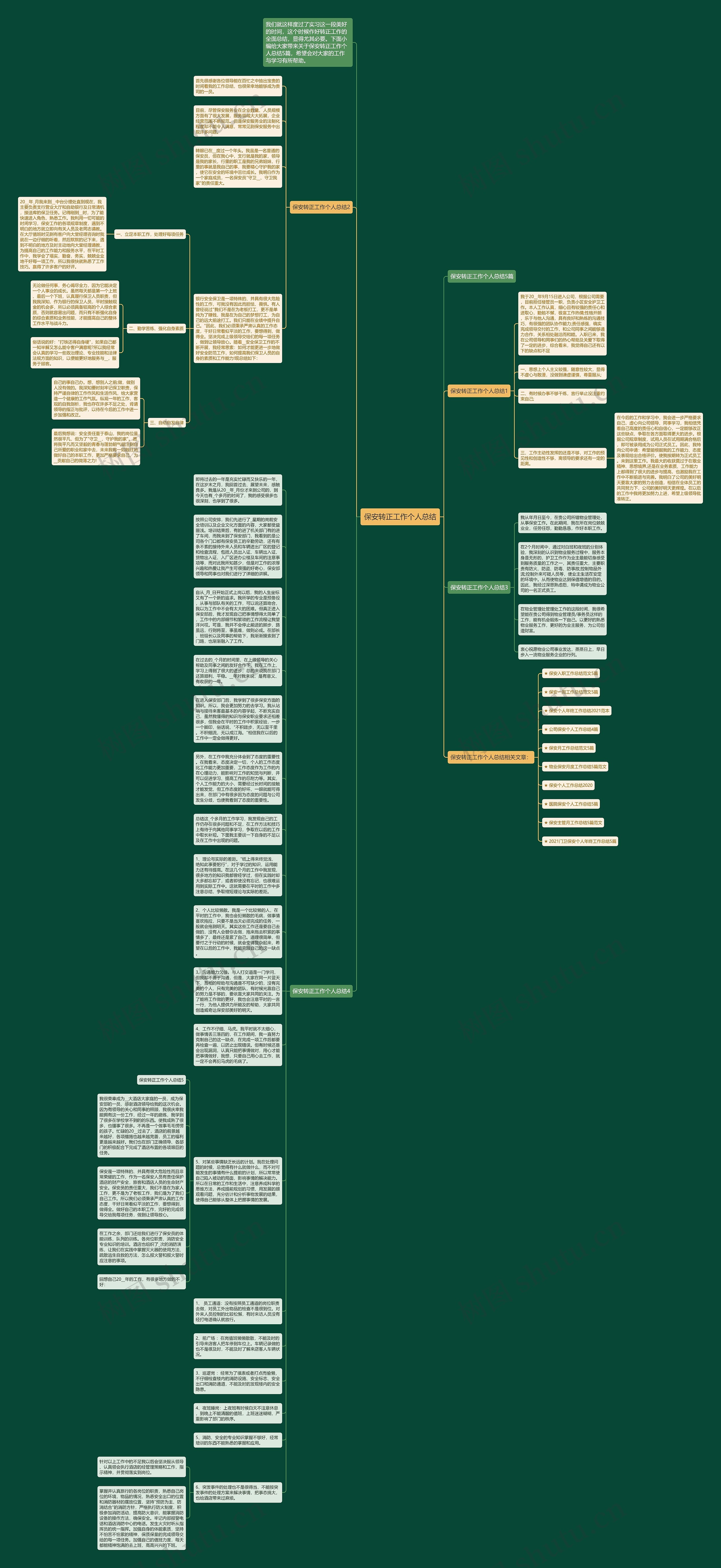 保安转正工作个人总结思维导图