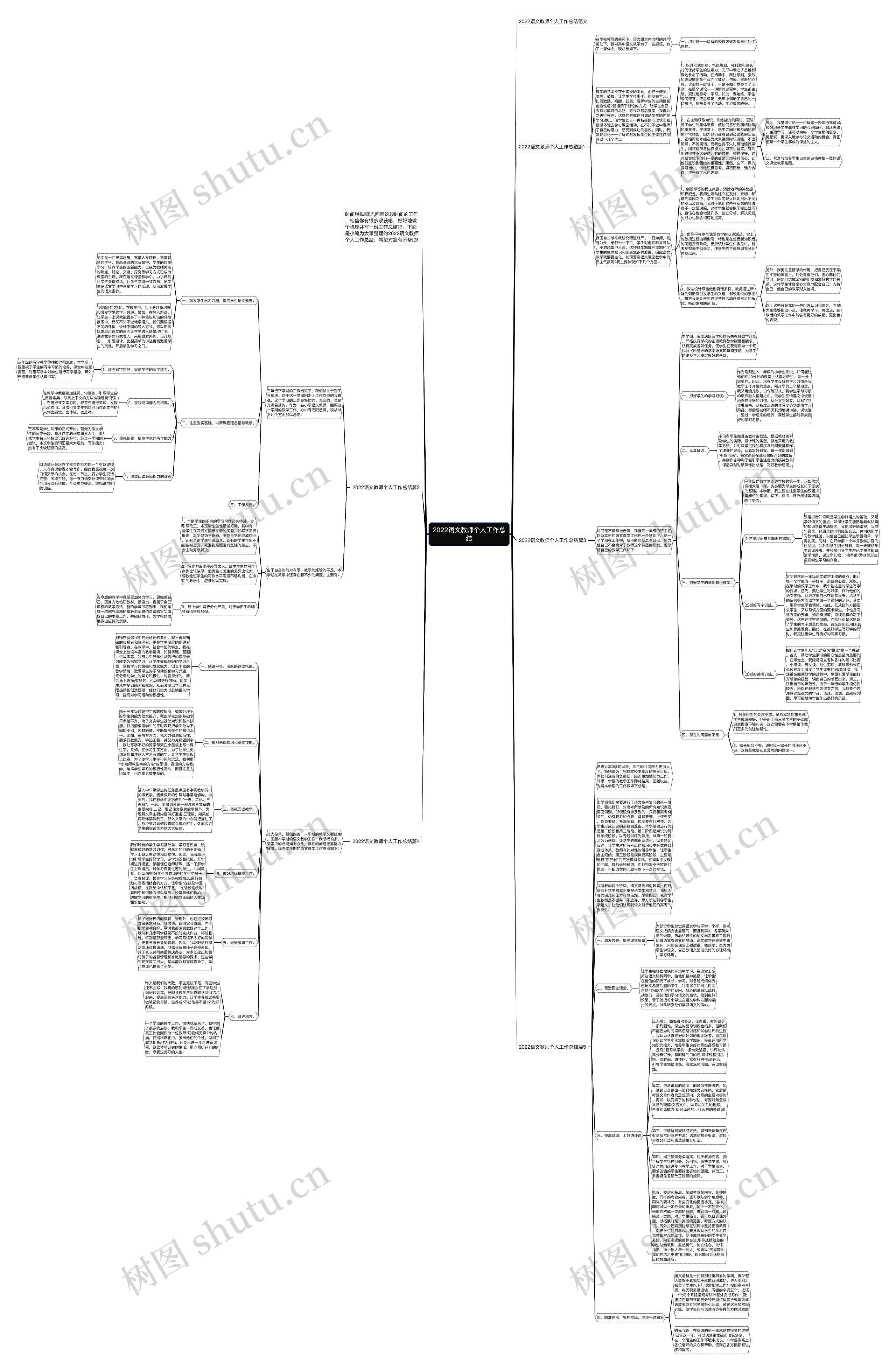 2022语文教师个人工作总结