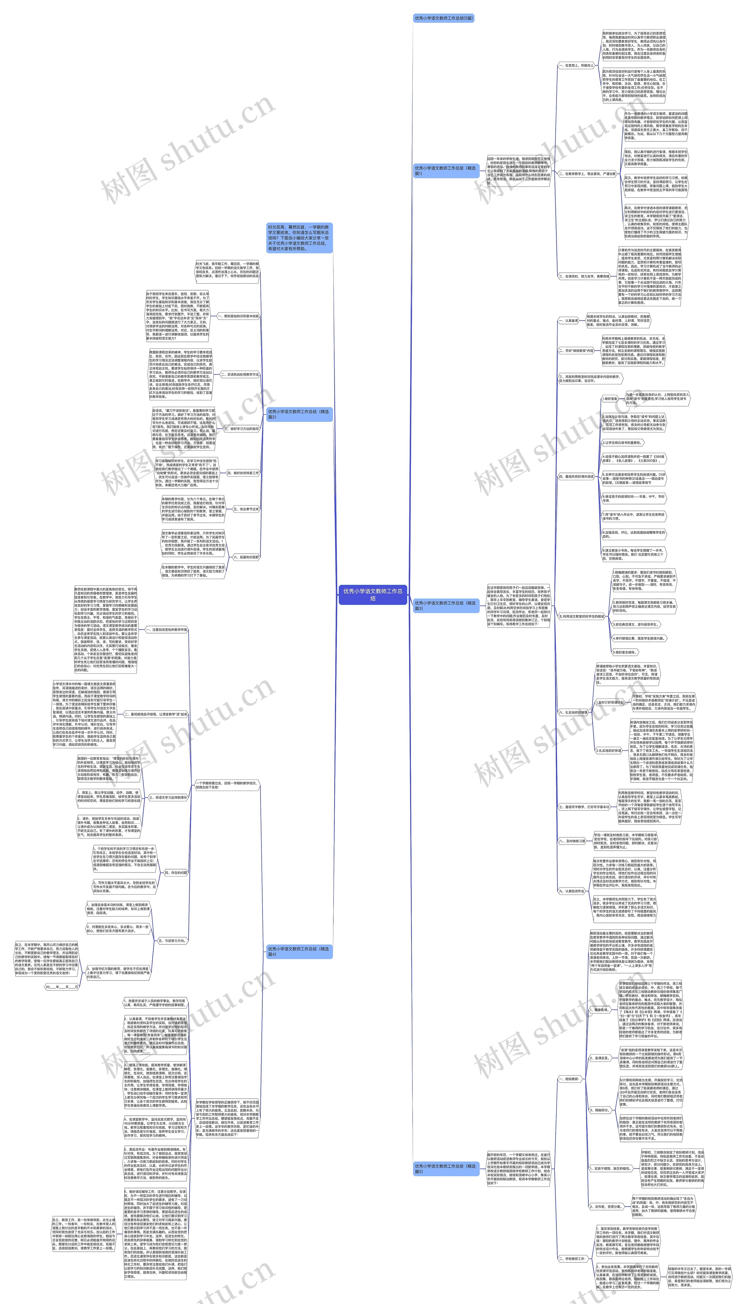优秀小学语文教师工作总结思维导图