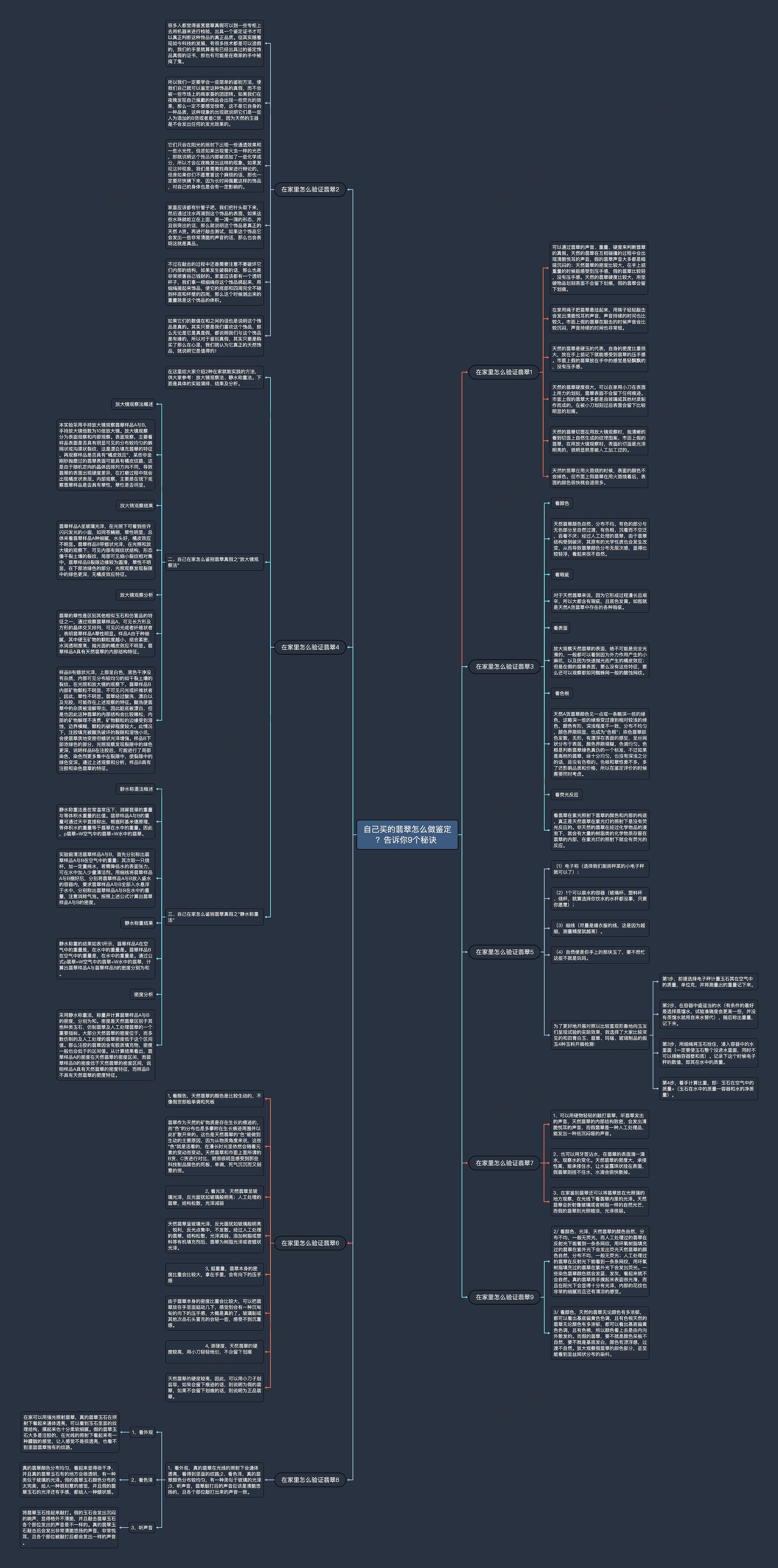 自己买的翡翠怎么做鉴定?告诉你9个秘诀 自己买的翡翠怎么做鉴定?告诉你9个秘诀