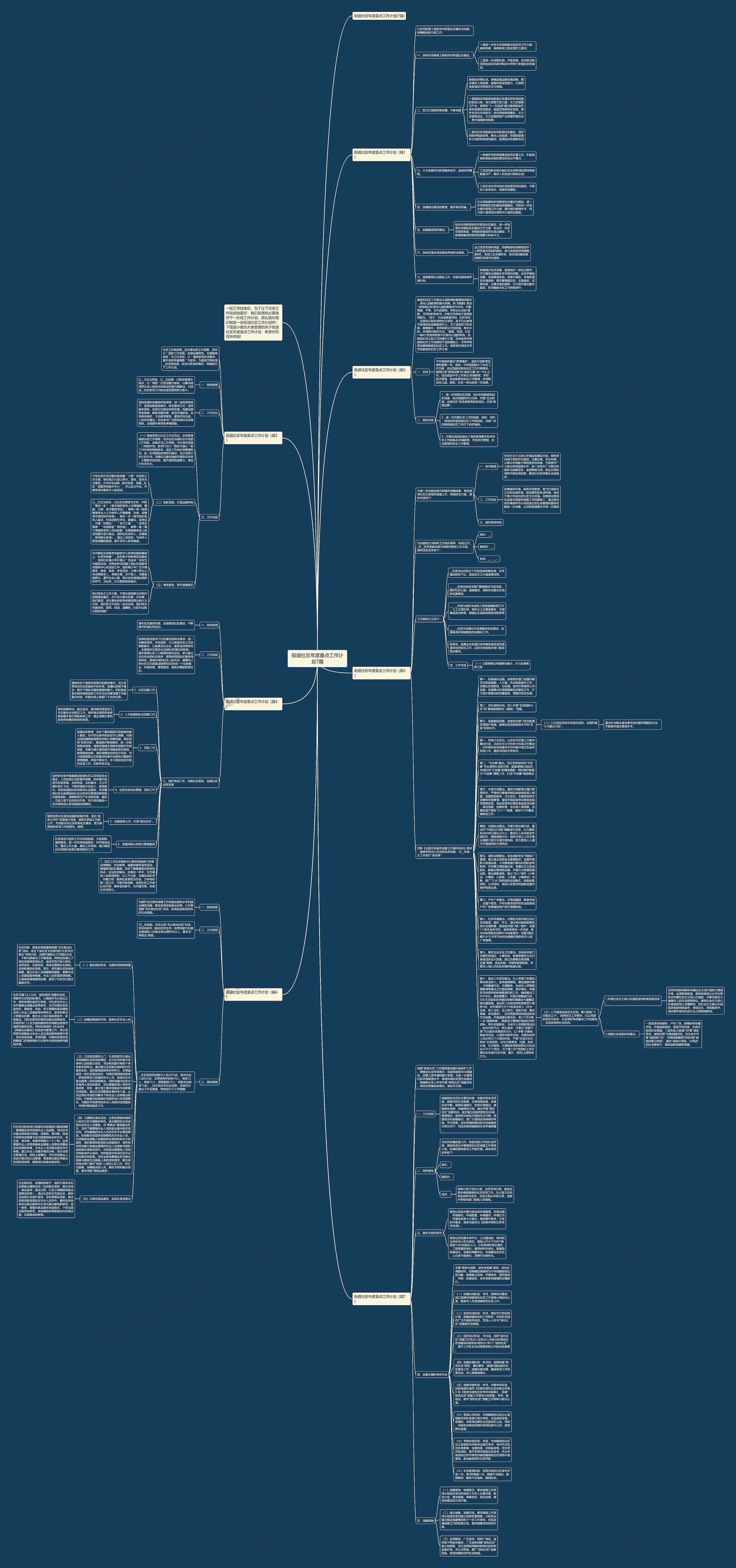 街道社区年度重点工作计划7篇思维导图