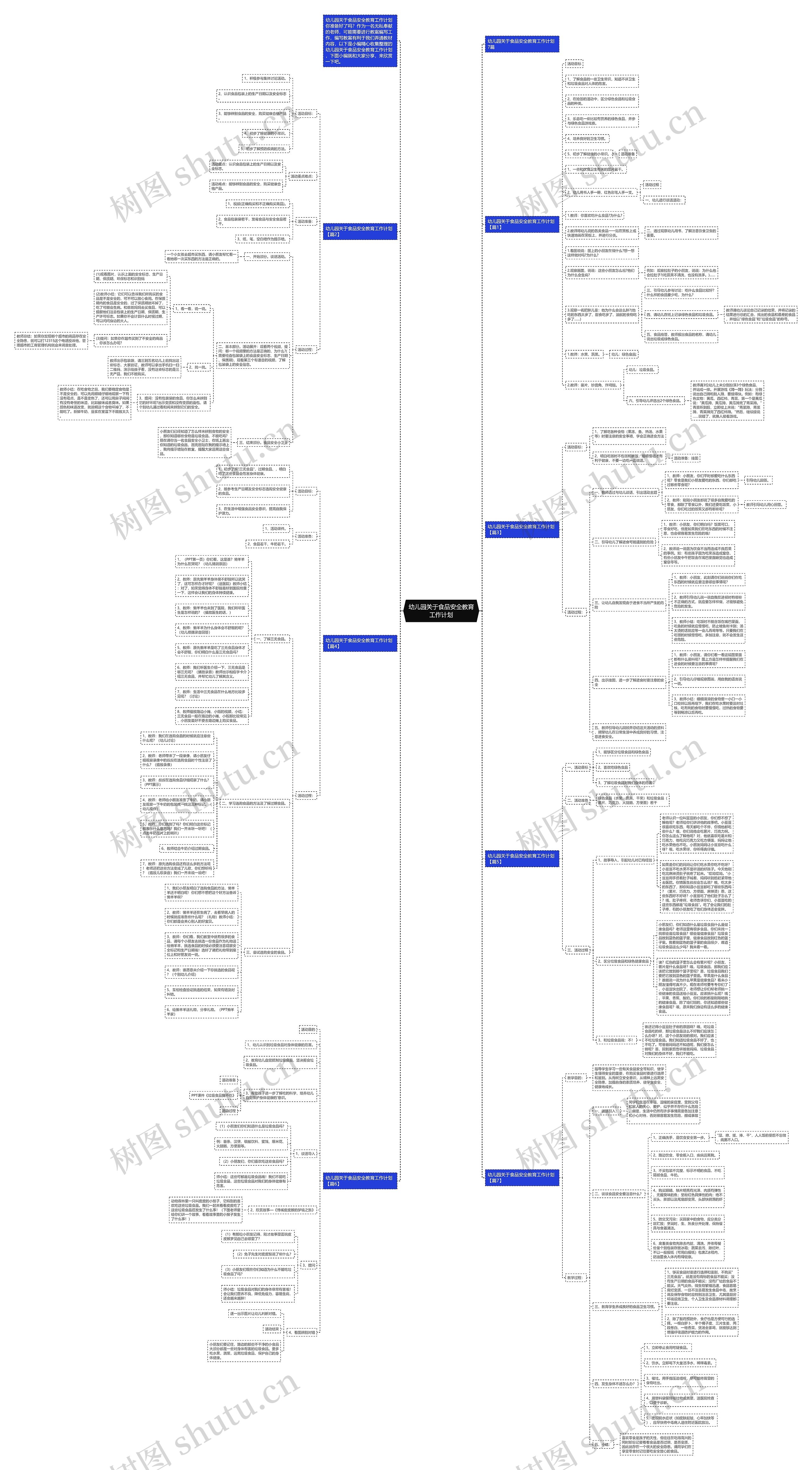 幼儿园关于食品安全教育工作计划思维导图