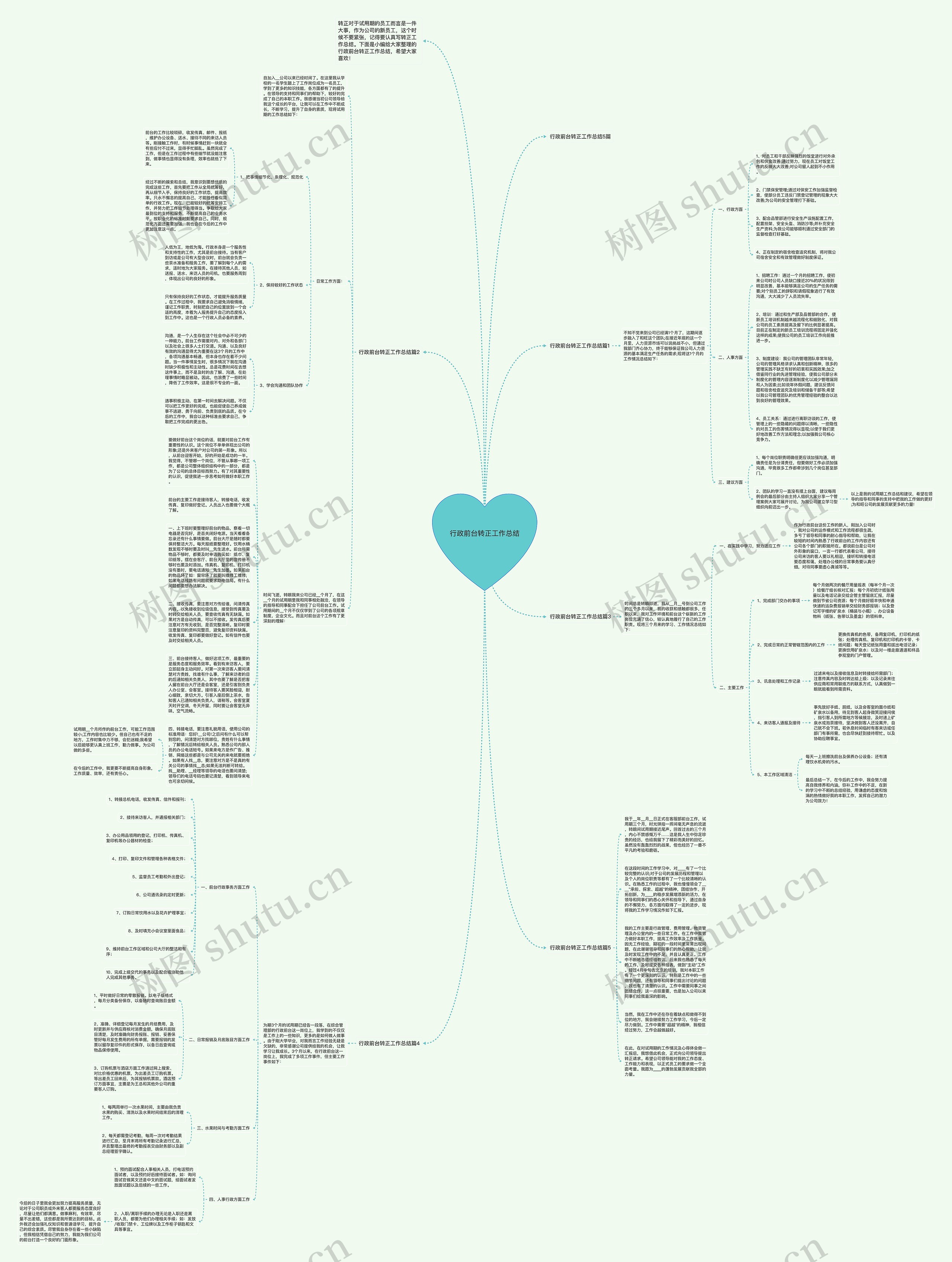 行政前台转正工作总结思维导图