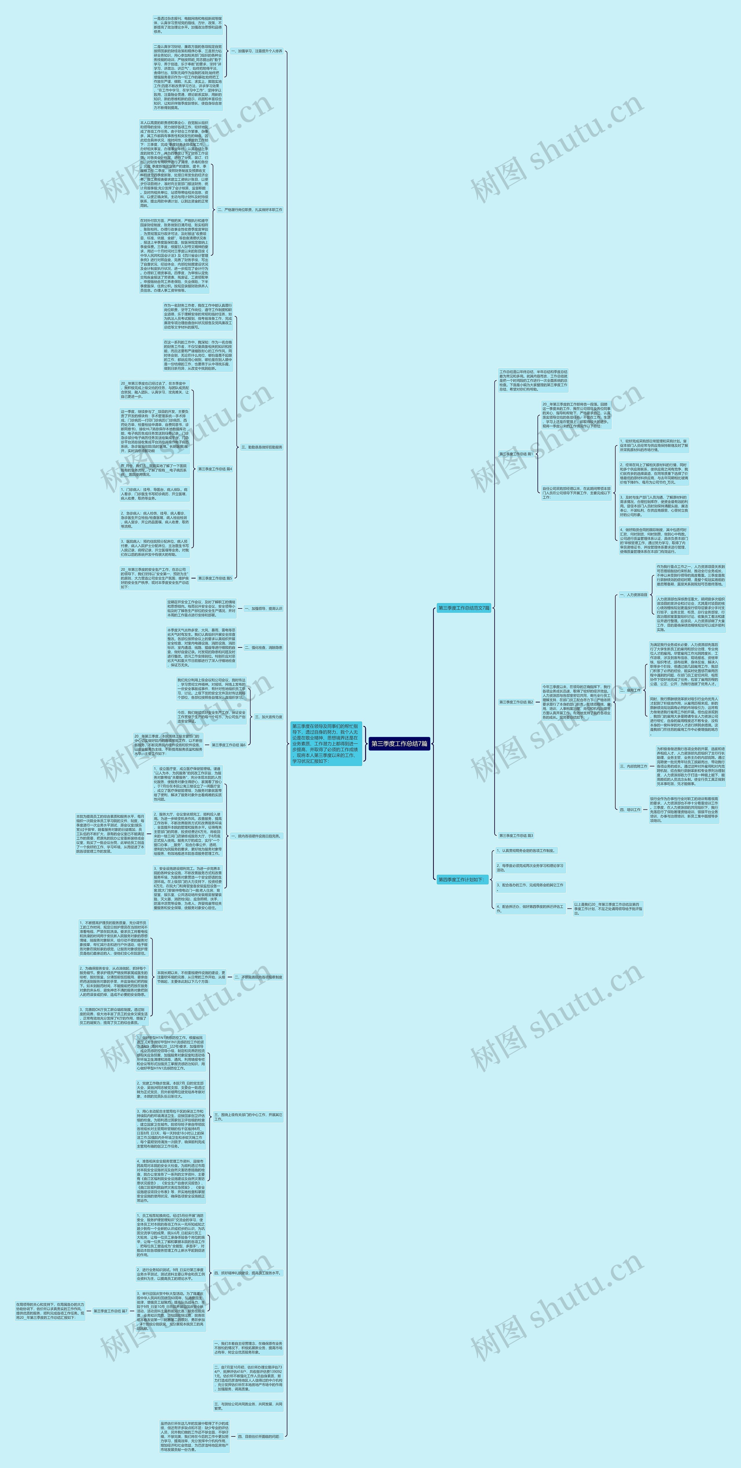 第三季度工作总结7篇思维导图