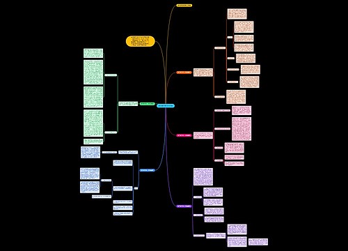 数学教学的工作总结 数学教学的工作总结