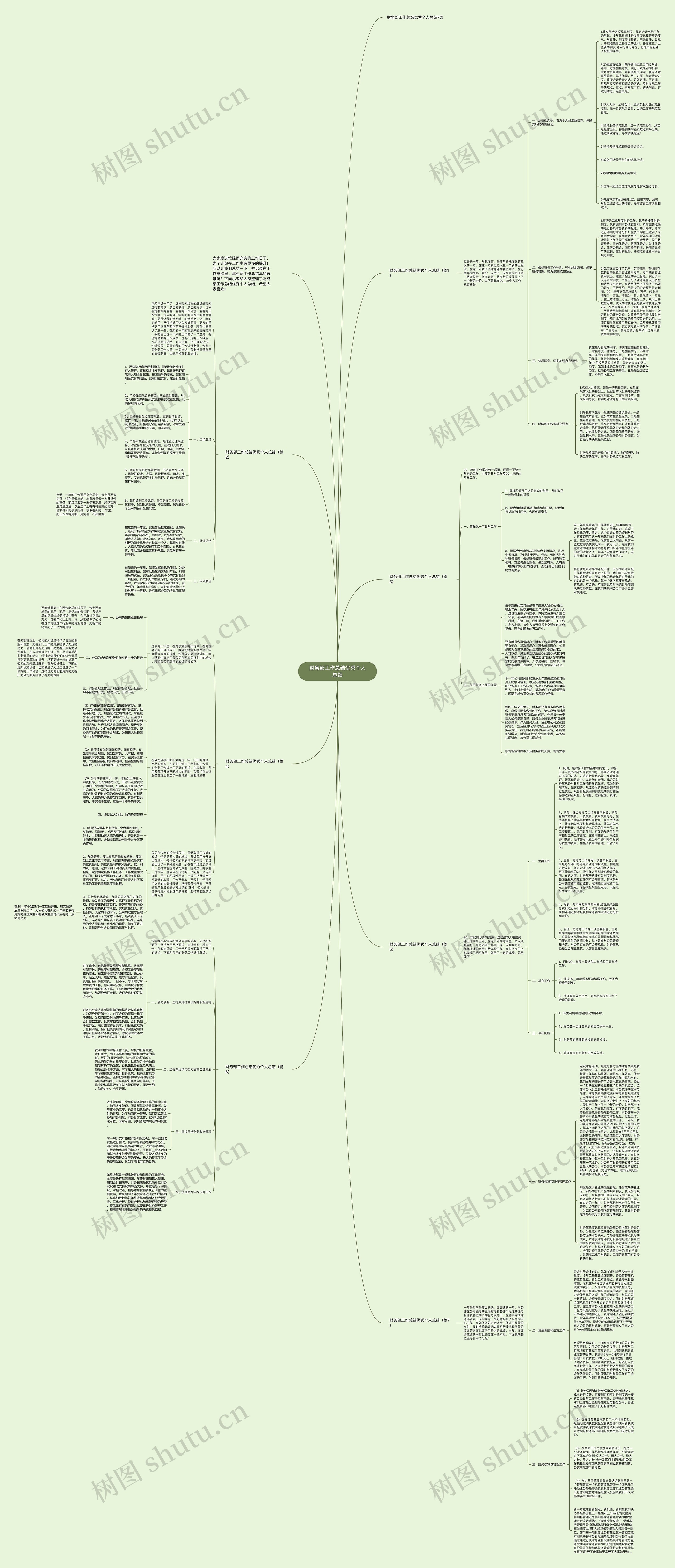 财务部工作总结优秀个人总结思维导图