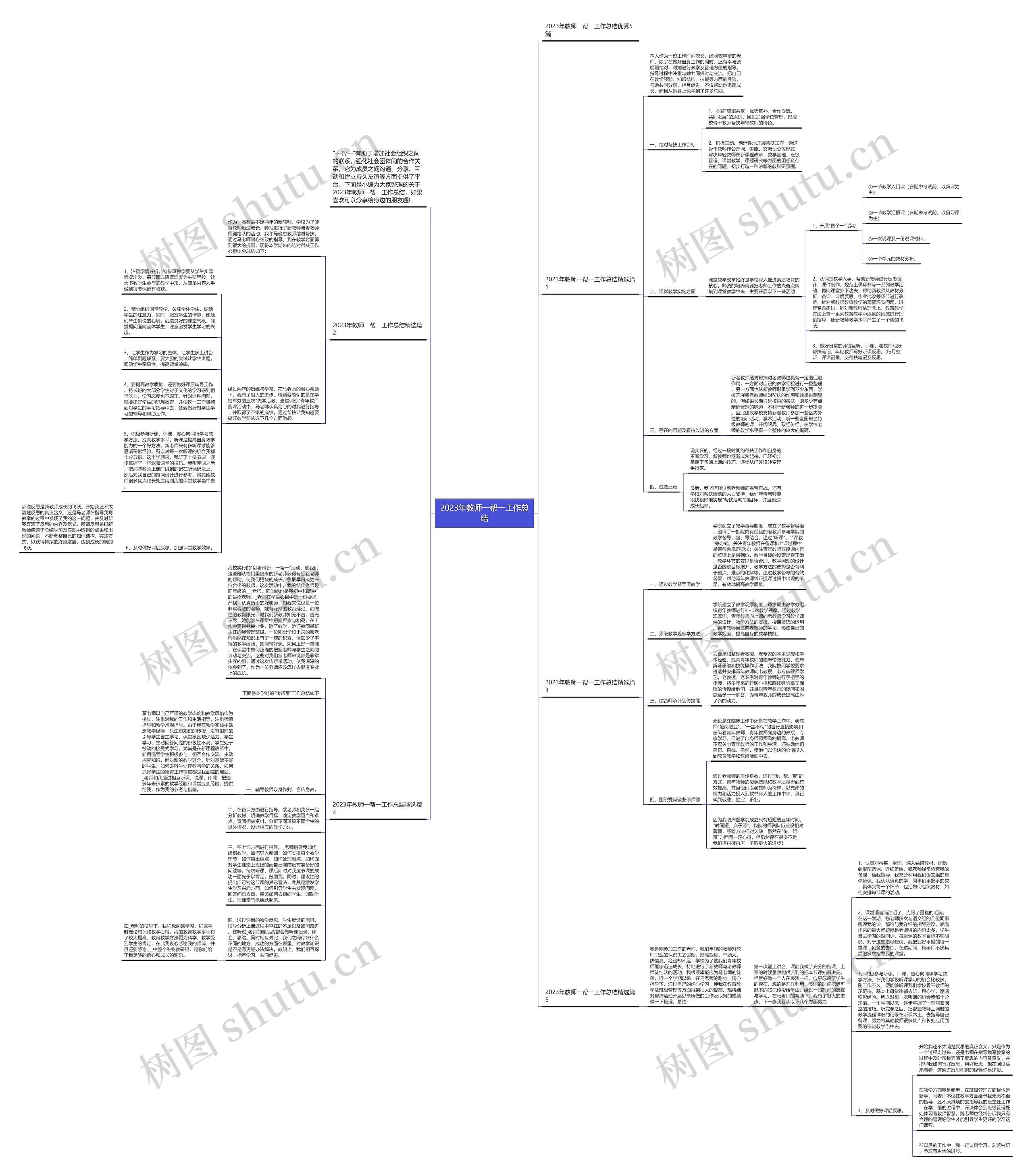 2023年教师一帮一工作总结