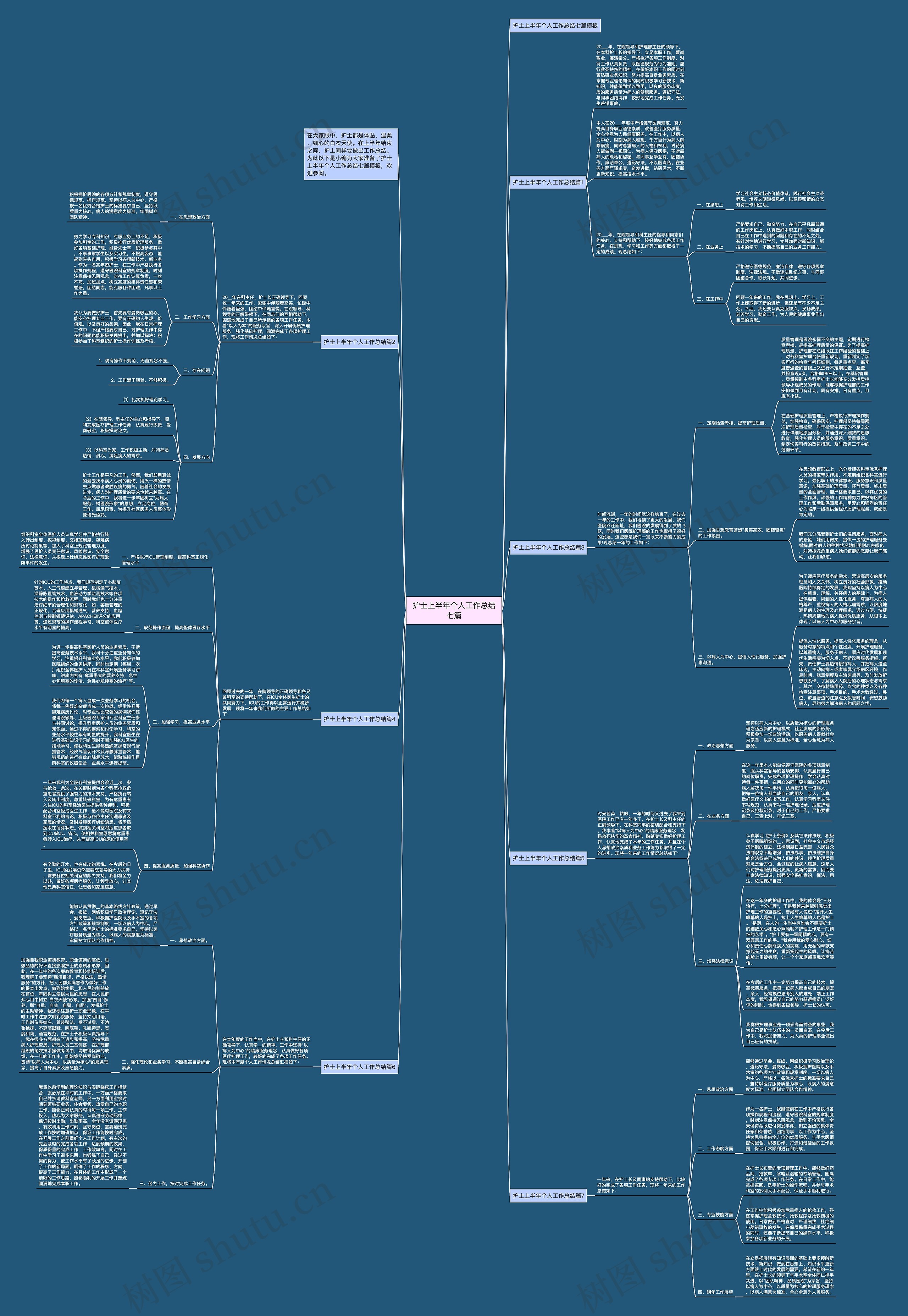 护士上半年个人工作总结七篇