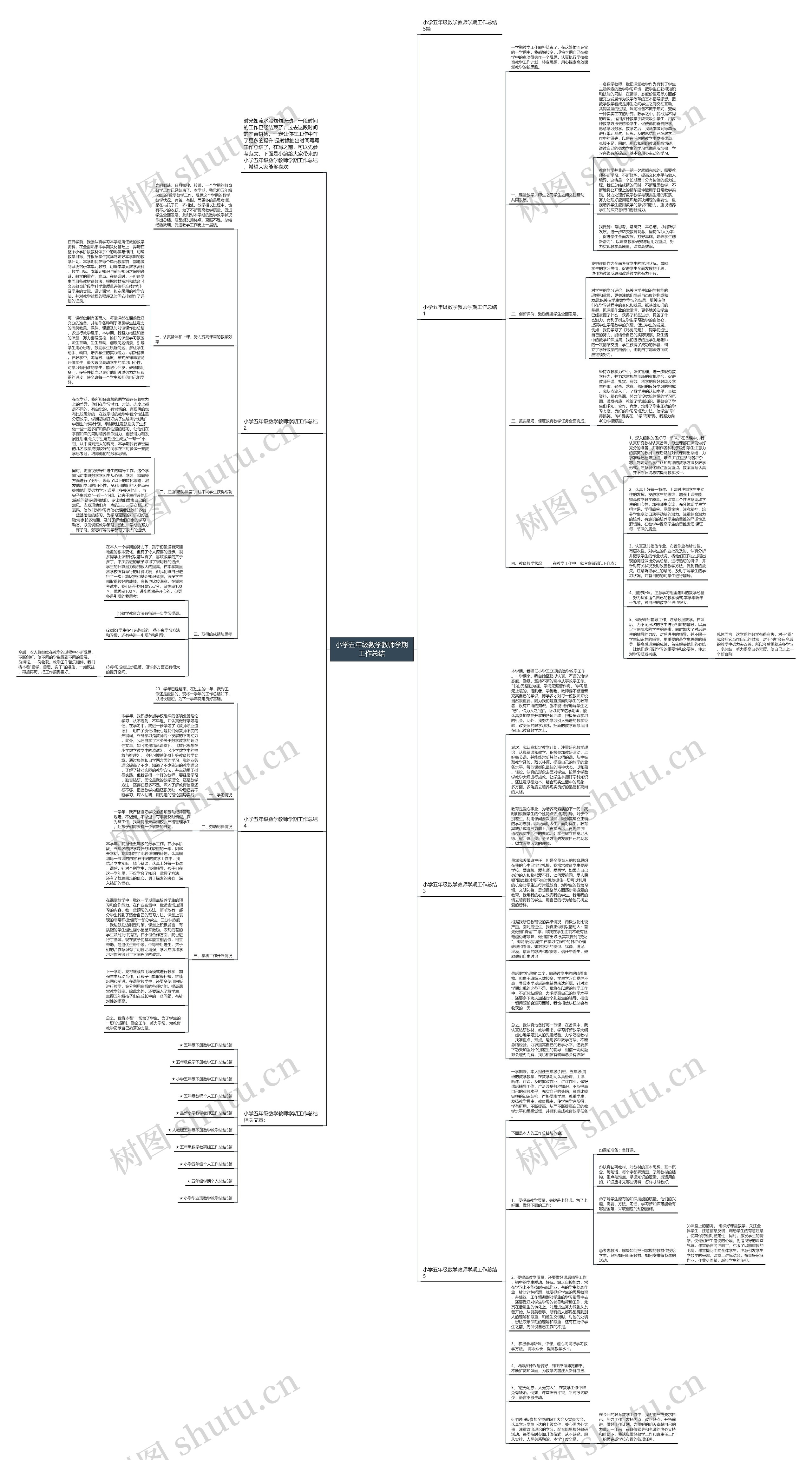 小学五年级数学教师学期工作总结思维导图