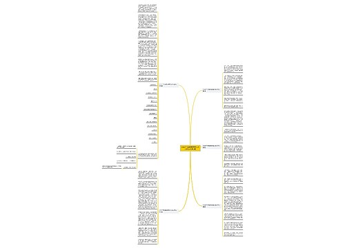 2020广东高职高考语文作文范文(实用5篇)